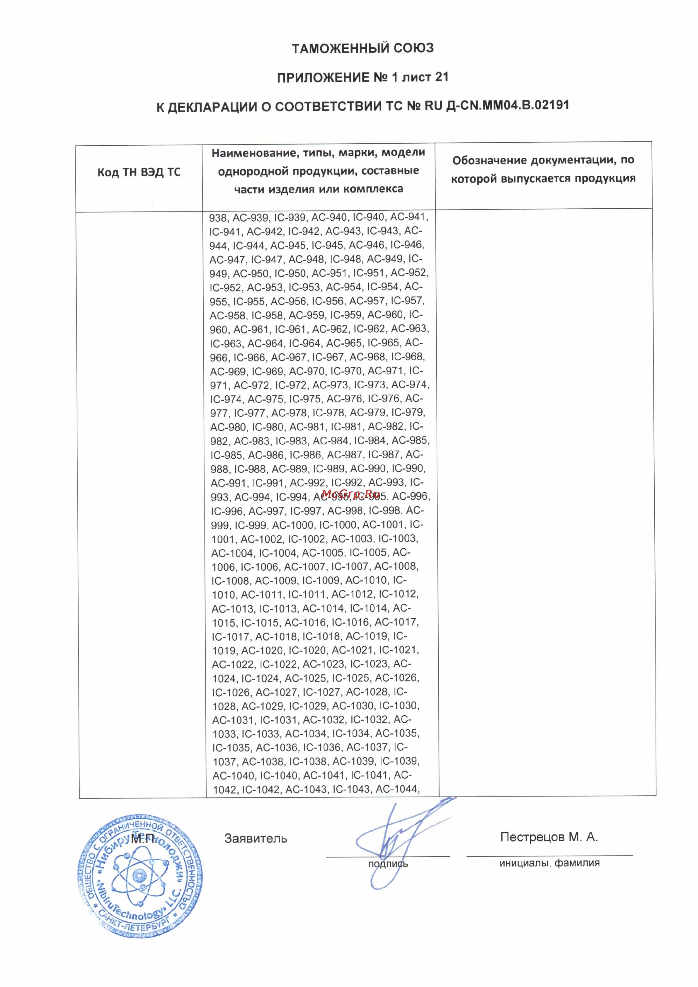 Каркам QL3 Mini [22/29] Заявитель