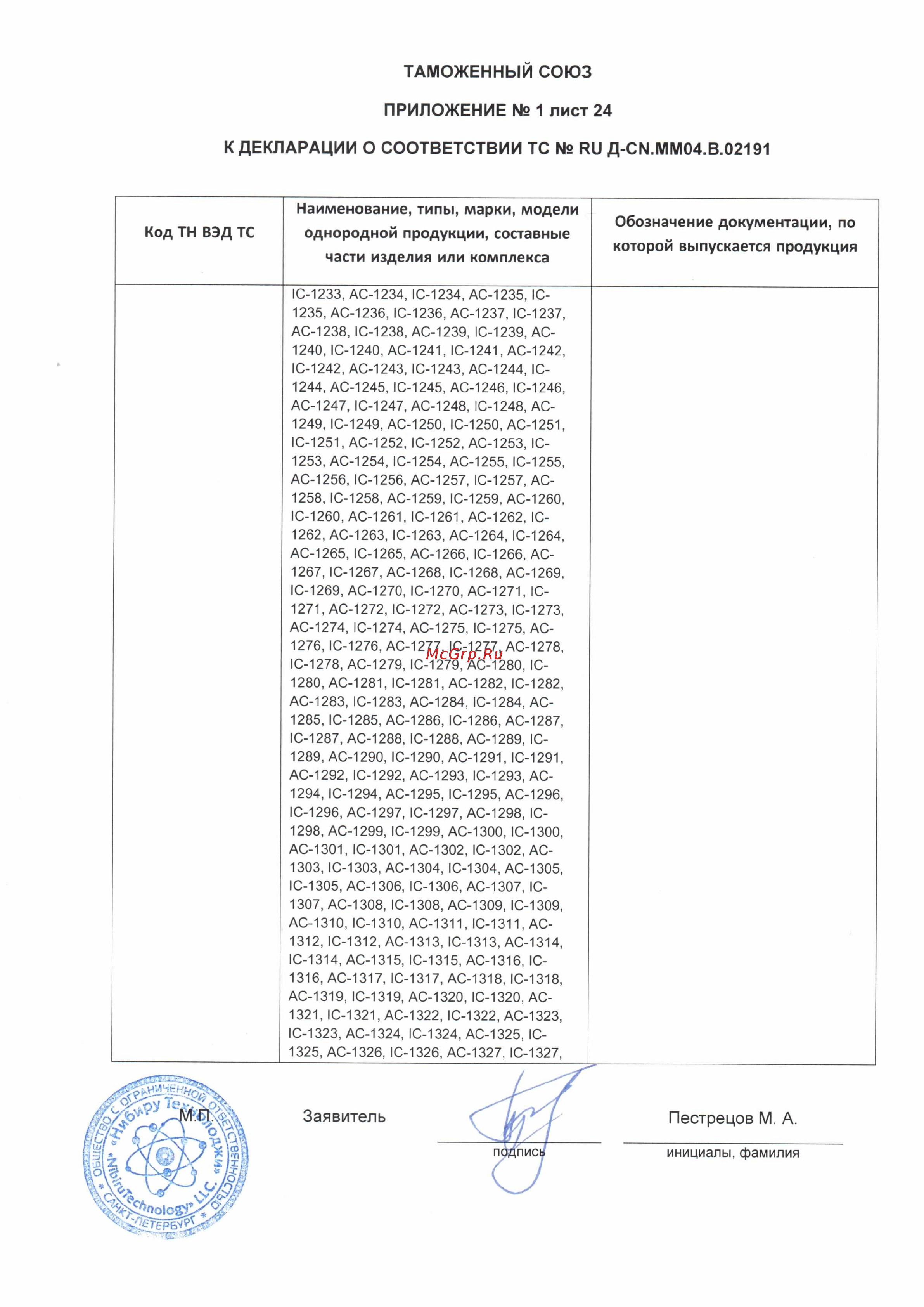 Каркам DrR Кар Tiny bl Tiny [25/29] К декларации о соответствии тс рц д см мм04 в 2191