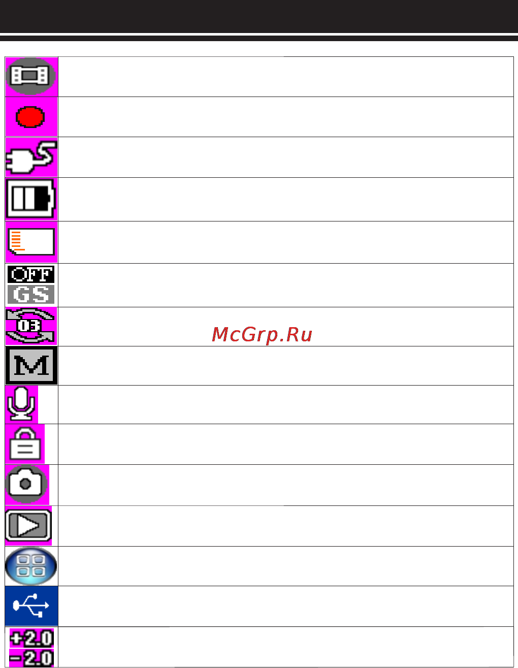 Каркам QL3 Mini [11/13] Описание значков на дисплее