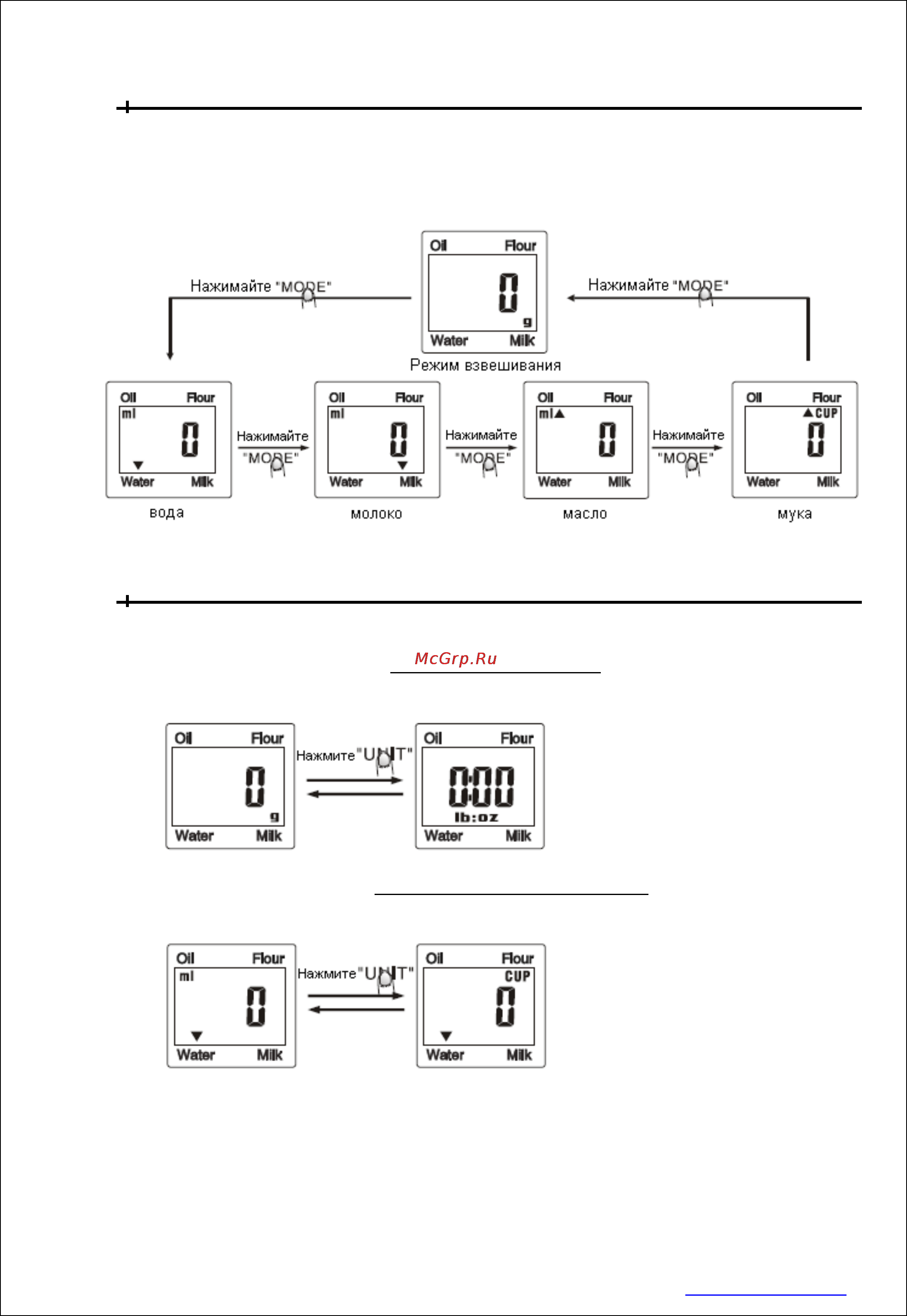 Orion OS-0K12G [4/8] Http www orion ua 4