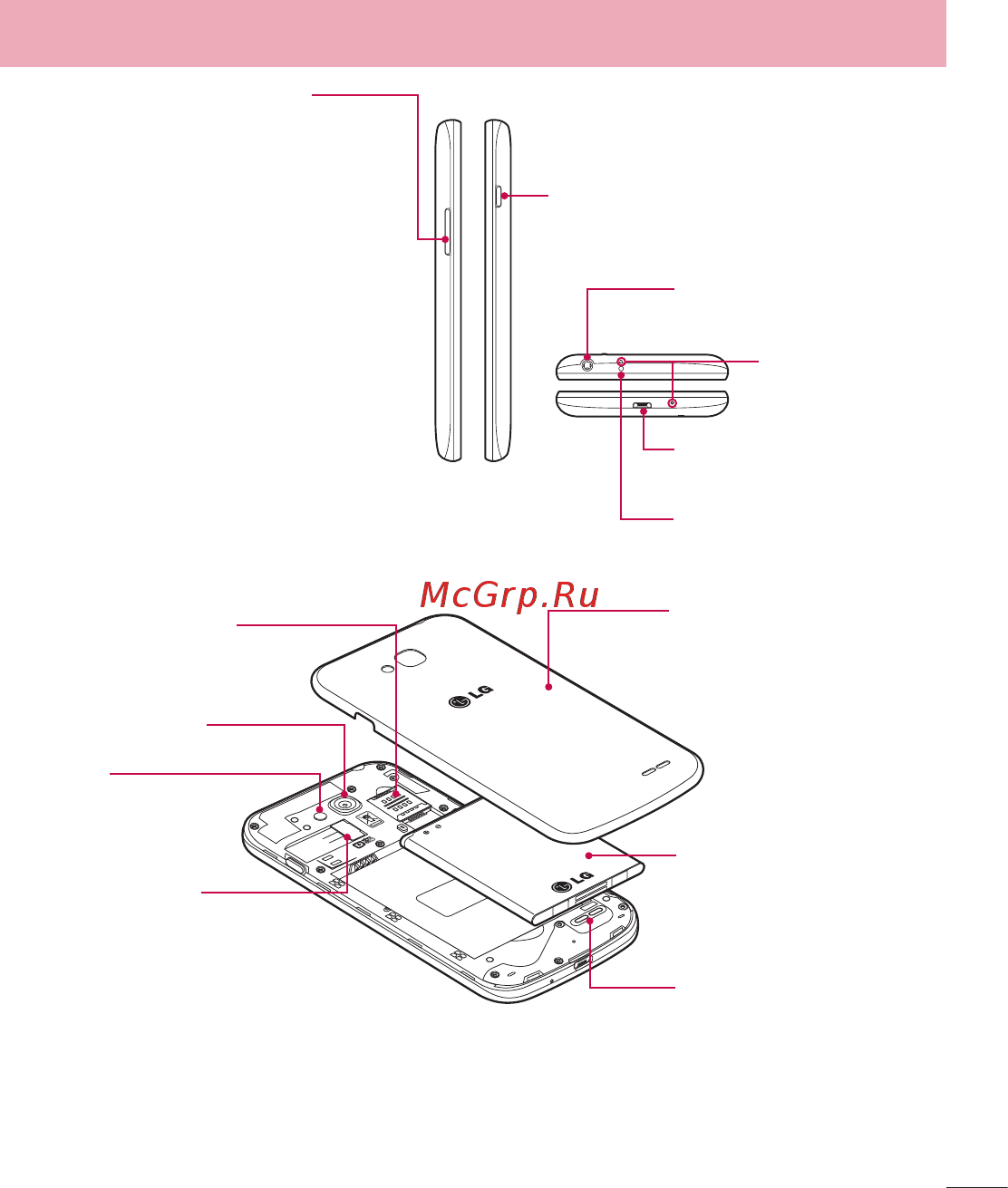LG L90 D410 Black [20/107] Знакомство с телефоном