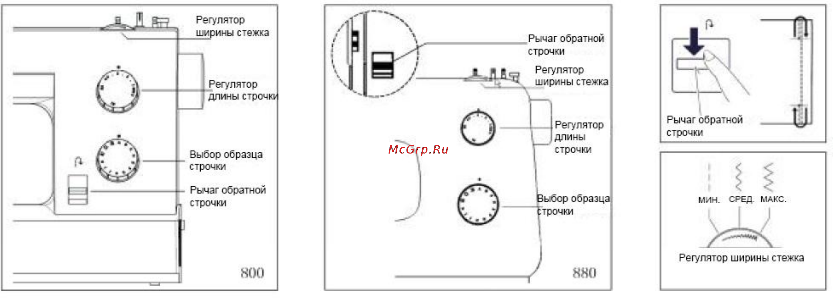 Orion OR-SEW02 [20/38] Выбор строчки и образцы строчки