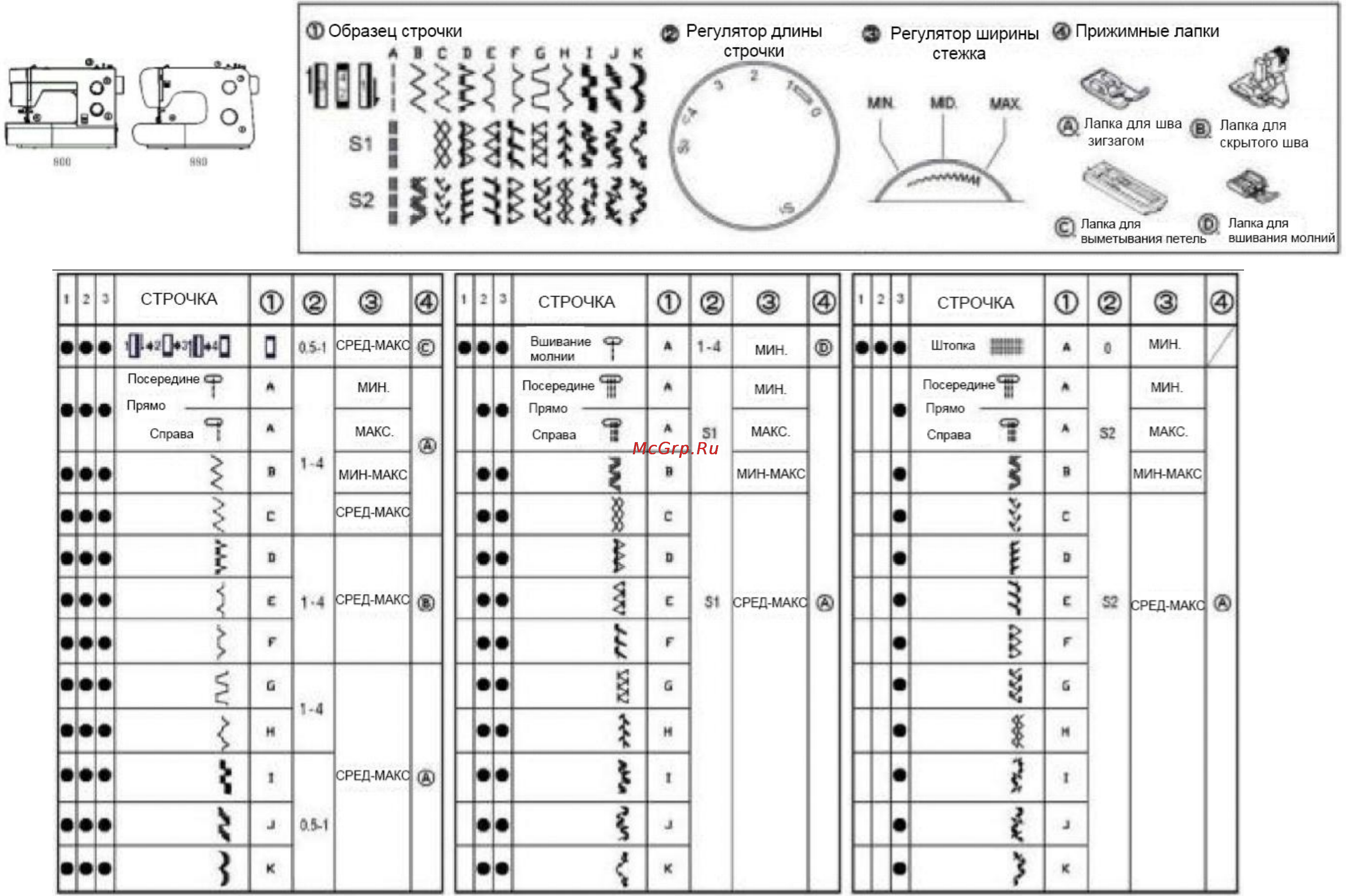 Orion OR-SEW02 [22/38] Alcocfgм jк