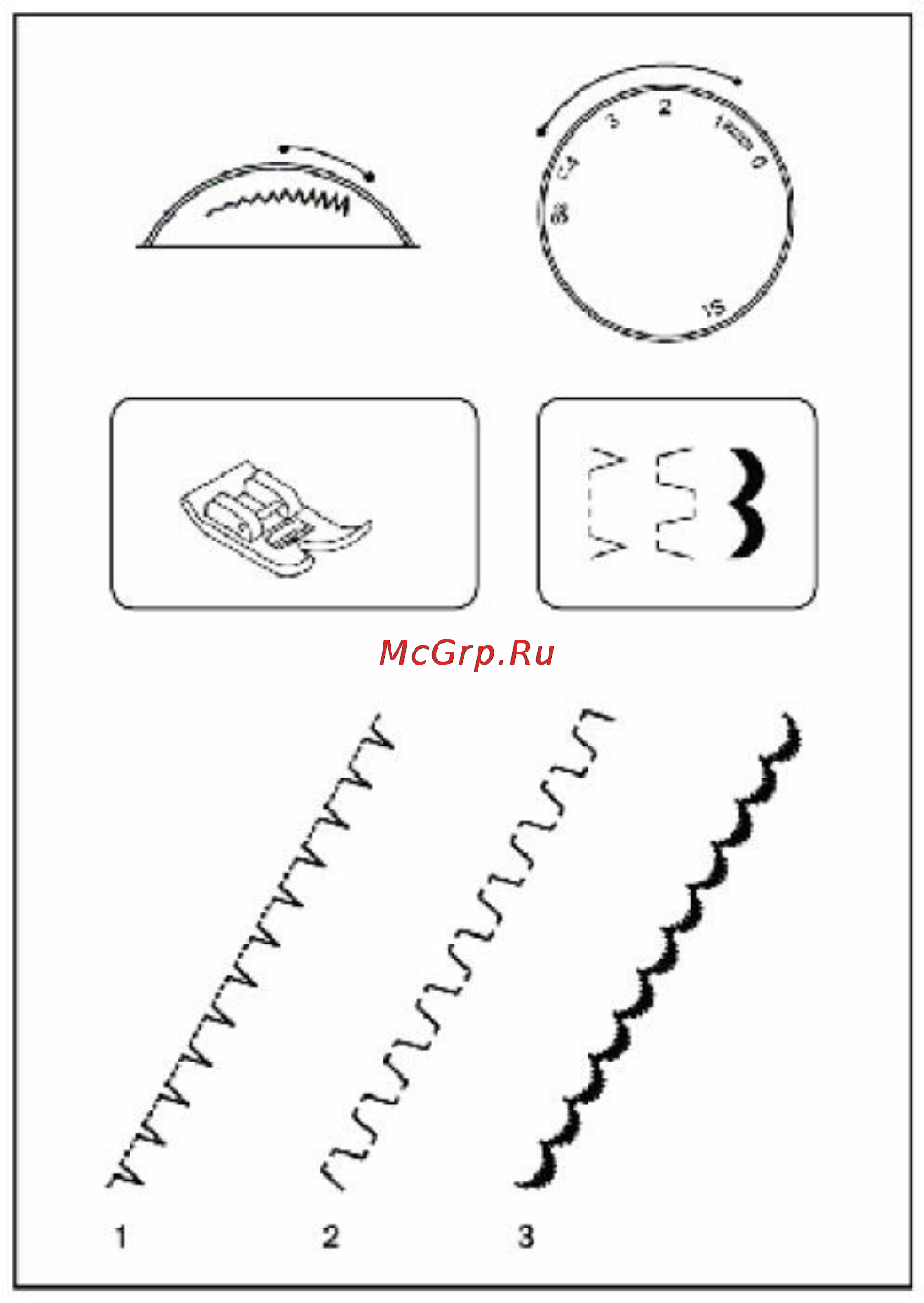 Orion OR-SEW02 [35/38] Практичная строчка