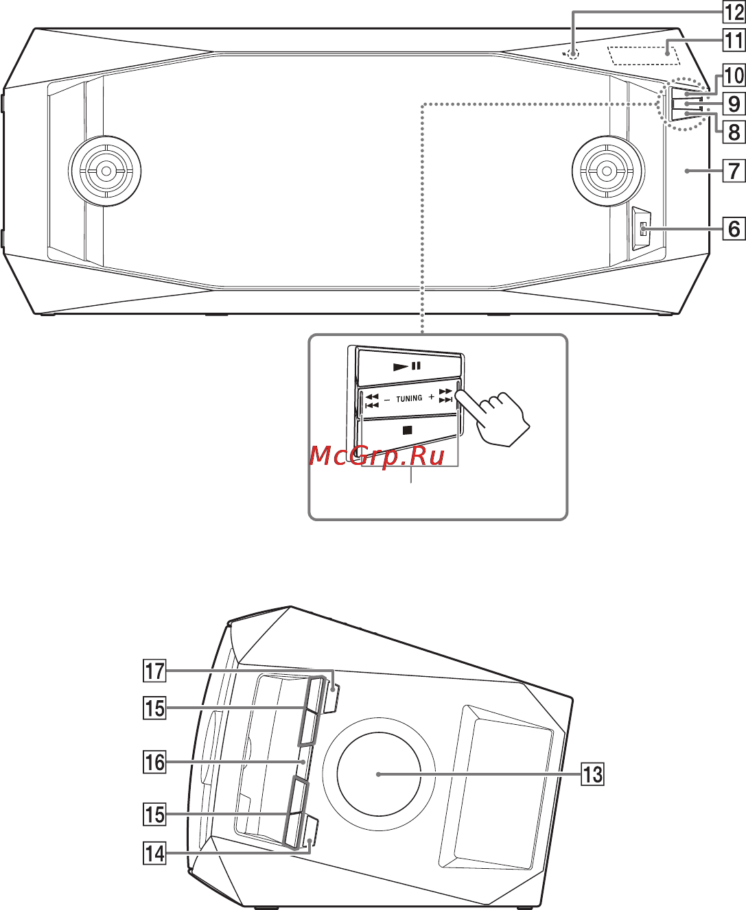Sony GTK-X1BT [8/39] Вид спереди