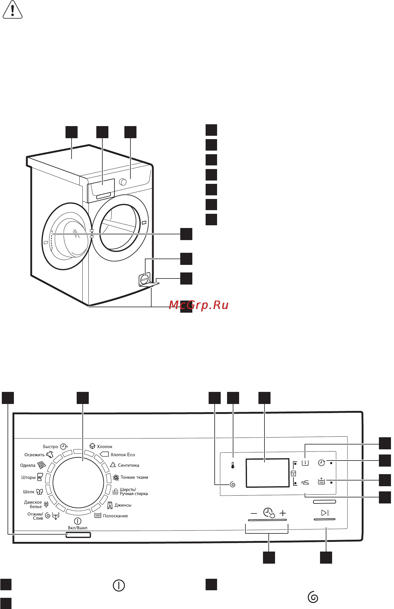 Electrolux EWS1276COU [6/27] Утилизация