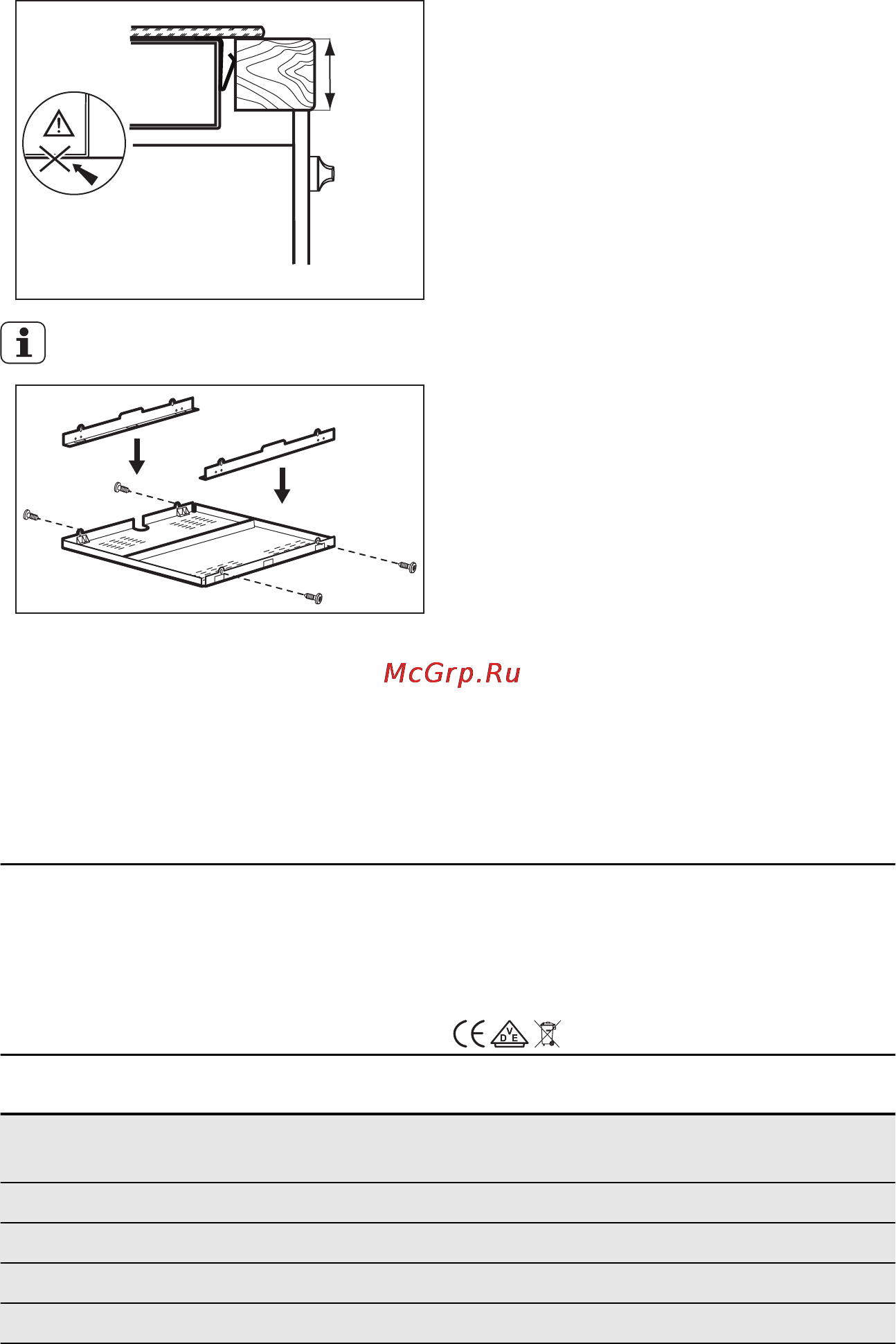 Electrolux EHF96547IW [15/17] Технические данные