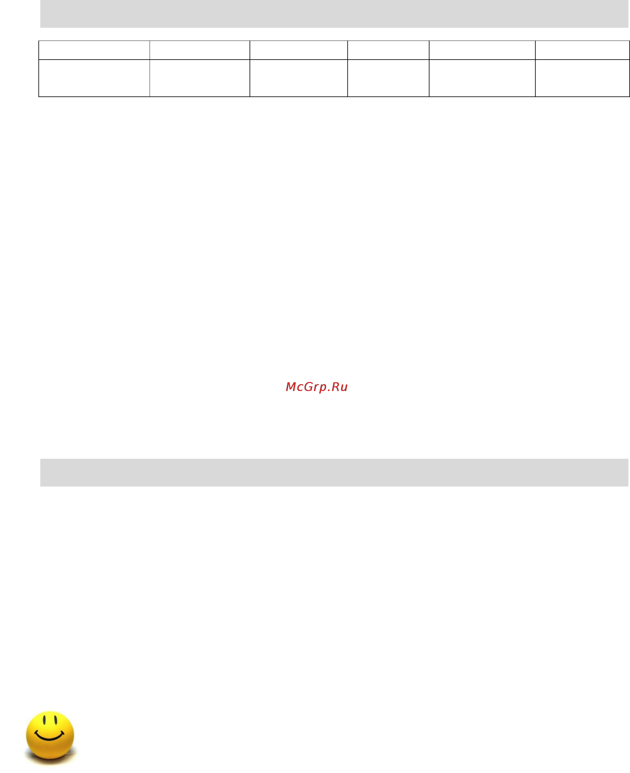 Brand 6051 Wh [3/34] Технические характеристики