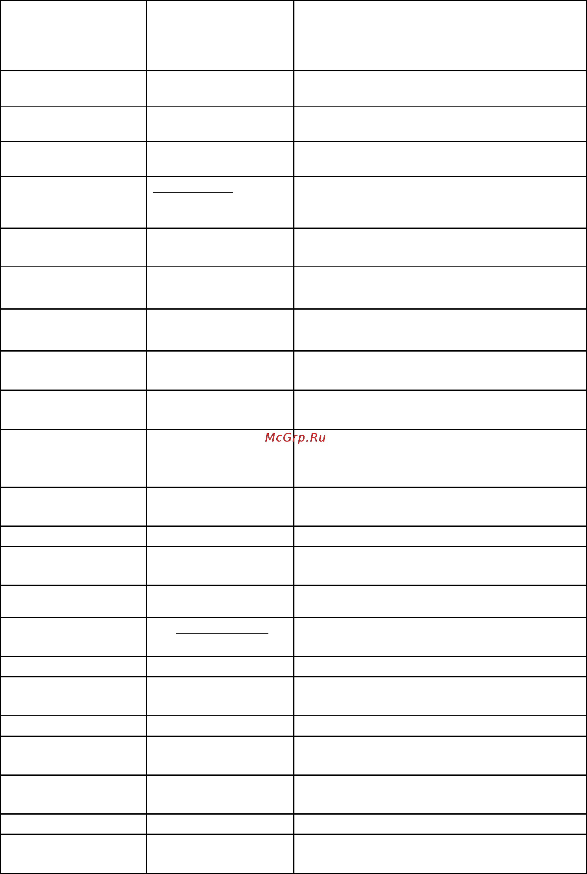 Brand 6051 BK Инструкция по эксплуатации онлайн [31/34] 97959