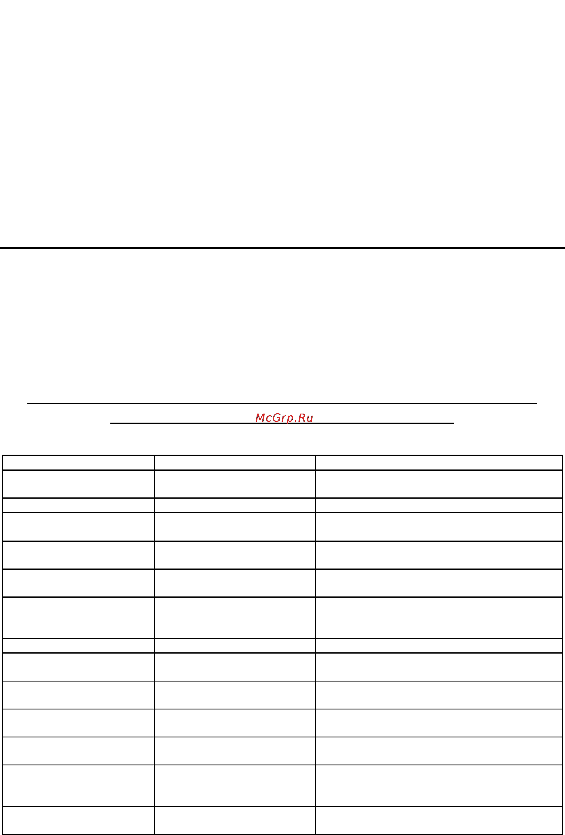 Brand 6051 [5/6] Технической табличке продукта