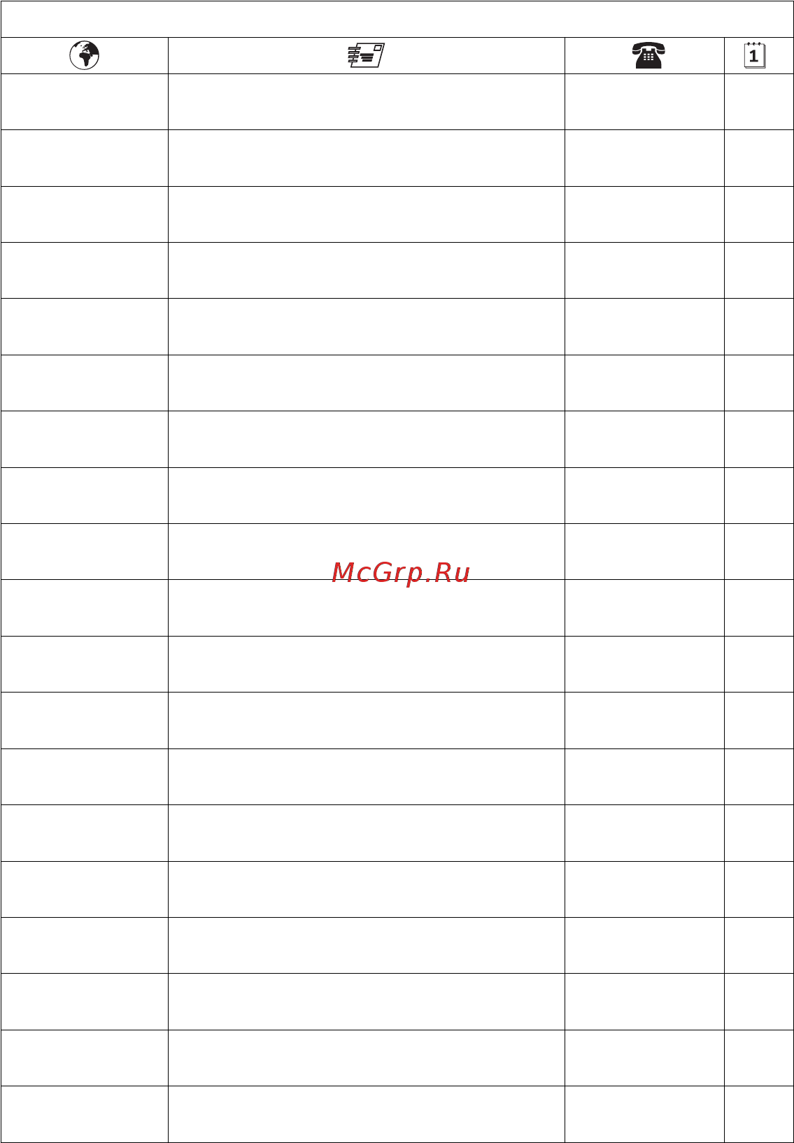 Tefal Lacteo YG260 [10/16] International guarantee country list
