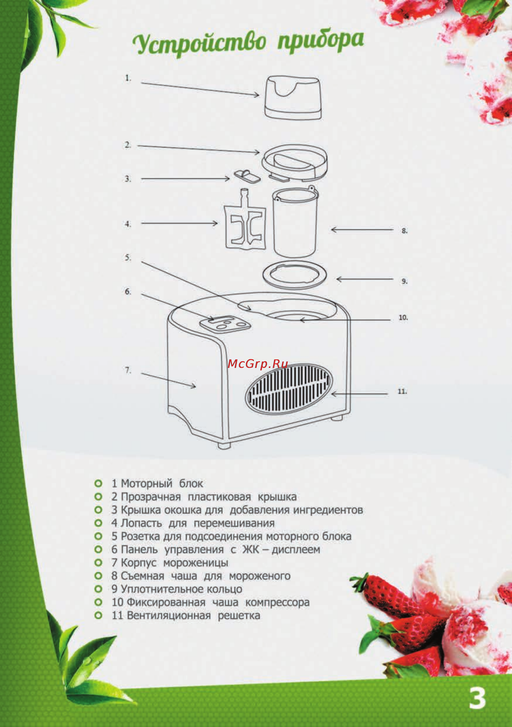 Brand 3812 [5/26] Устройство прибора