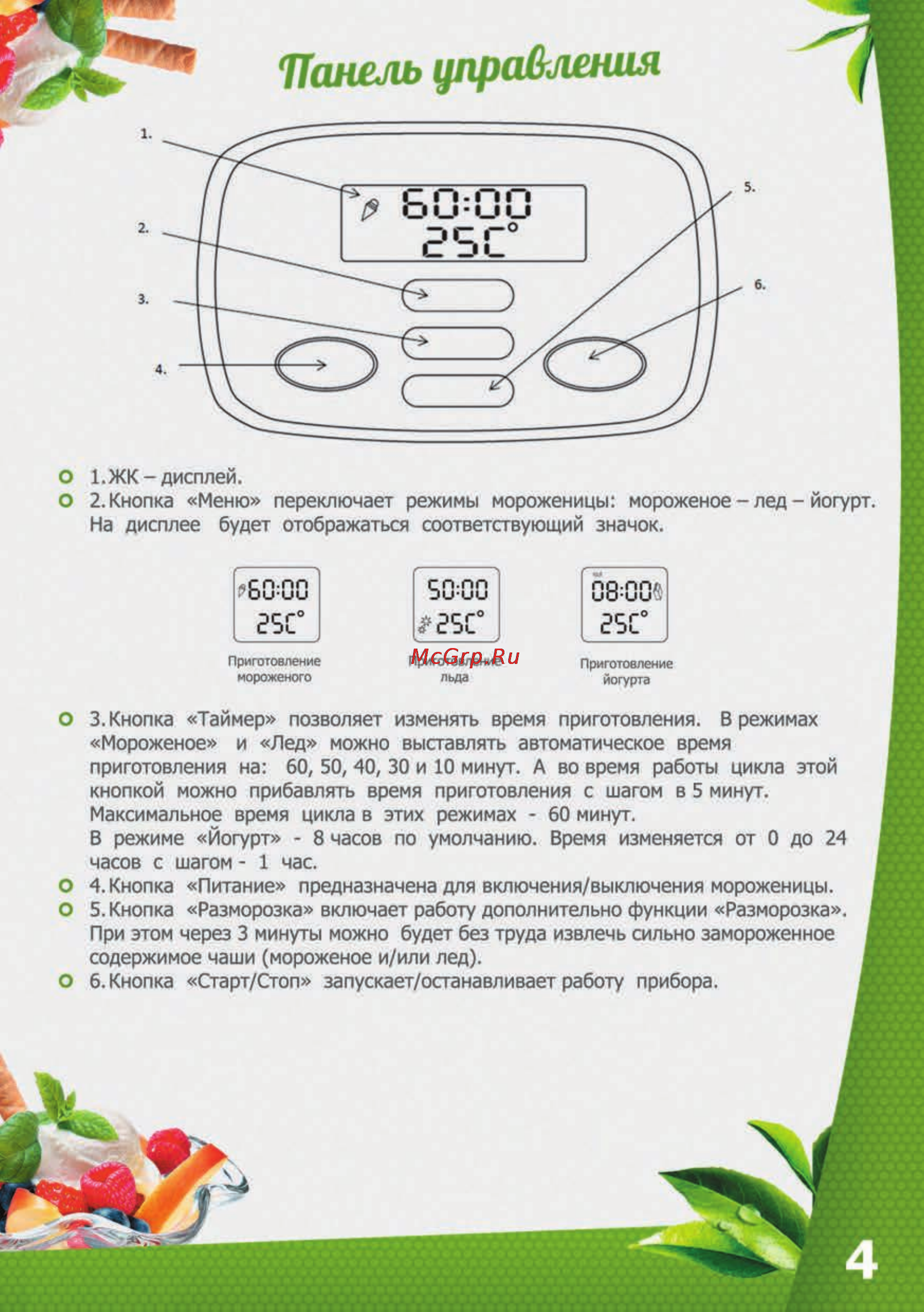 Brand 3812 [6/26] Панель управления