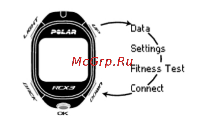 Polar RCX3 GPS Black Инструкция по эксплуатации онлайн [7/27] 121988