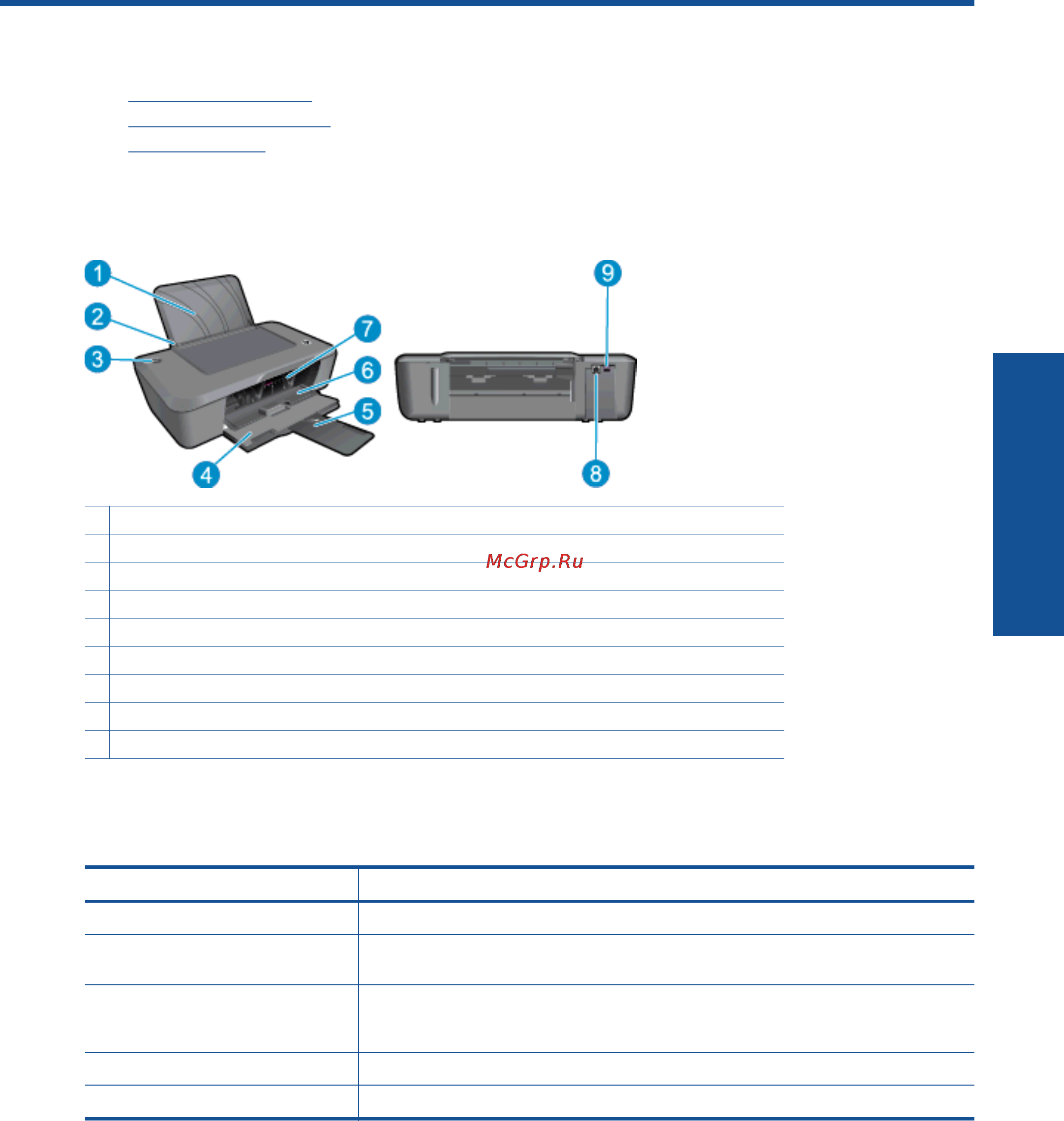 HP Deskjet Ink Advantage 2020hc [7/48] Индикатор кнопки вкл