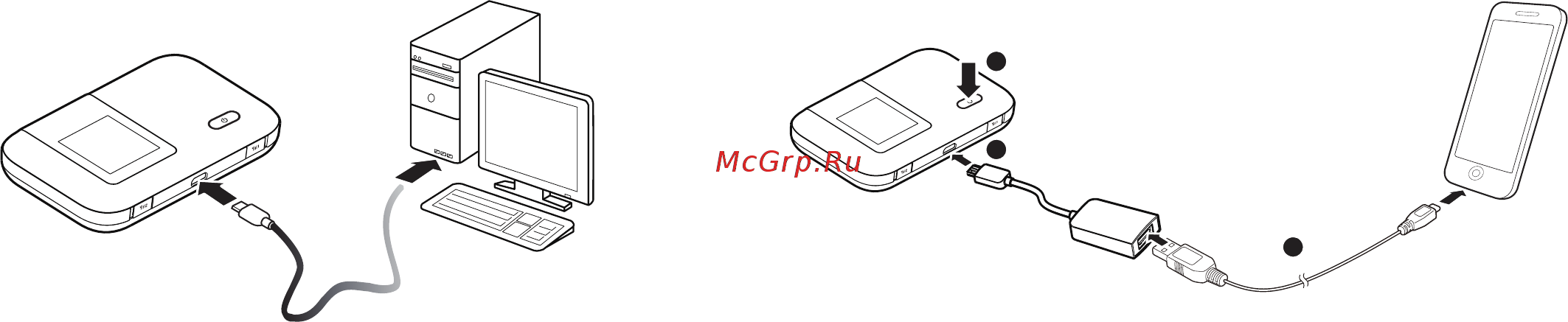 Мегафон Комплект МегаФон-Онлайн с 4G-роутером MR100-3 Инструкция по эксплуатации онлайн [10/21] 98034