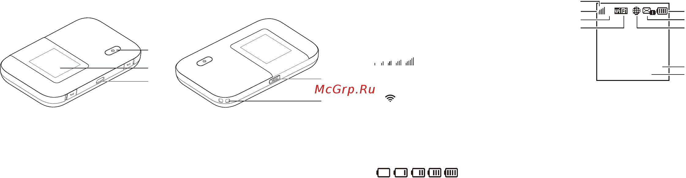 Мегафон Комплект МегаФон-Онлайн с 4G-роутером MR100-3 Инструкция по эксплуатации онлайн [6/21] 98034