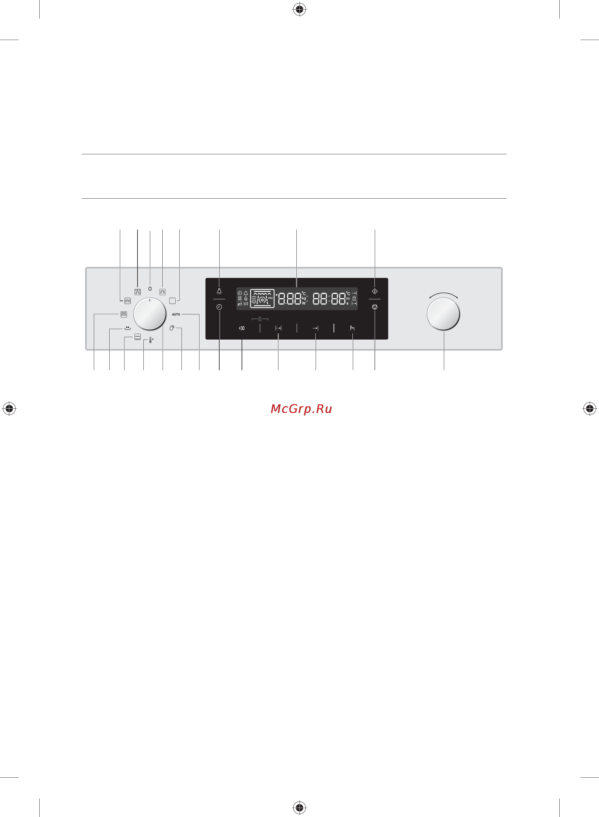 Samsung NQ50C7535DS [16/76] Панель управления