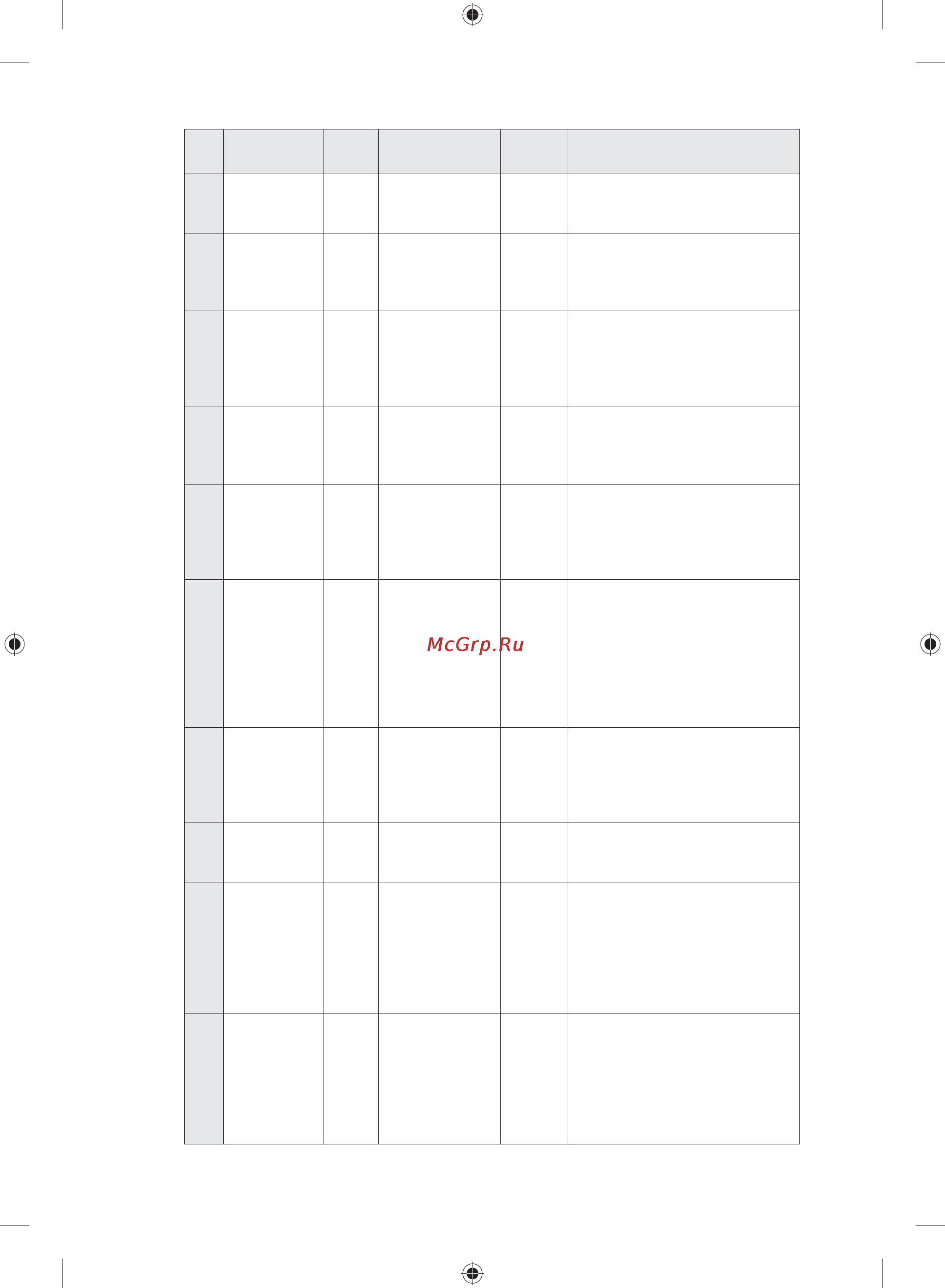 Samsung NQ50C7535DS [60/76] Русский 60