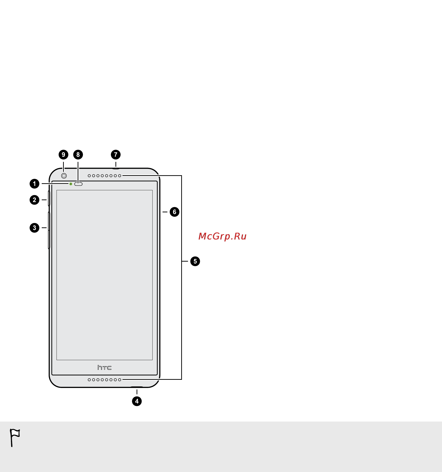 HTC Desire 816 Dual SIM White [9/190] Распаковка