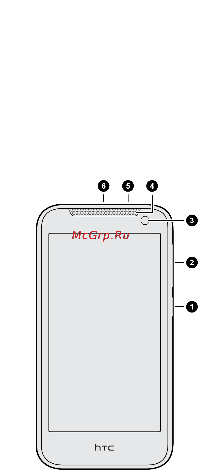 HTC Desire 310 SS White [7/95] Распаковка