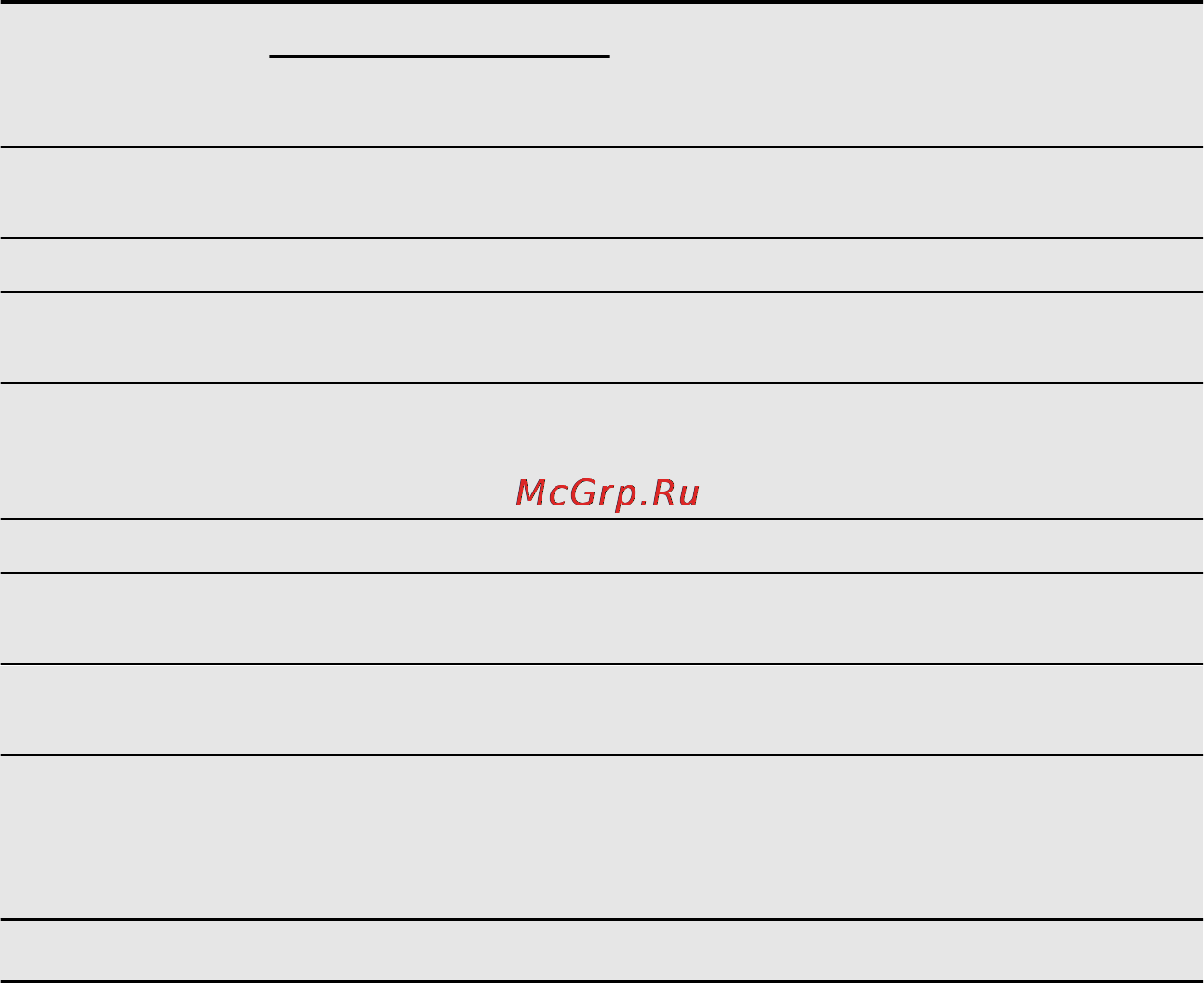 Electrolux EOG92100AX [12/28] Приготовление выпечных блюд