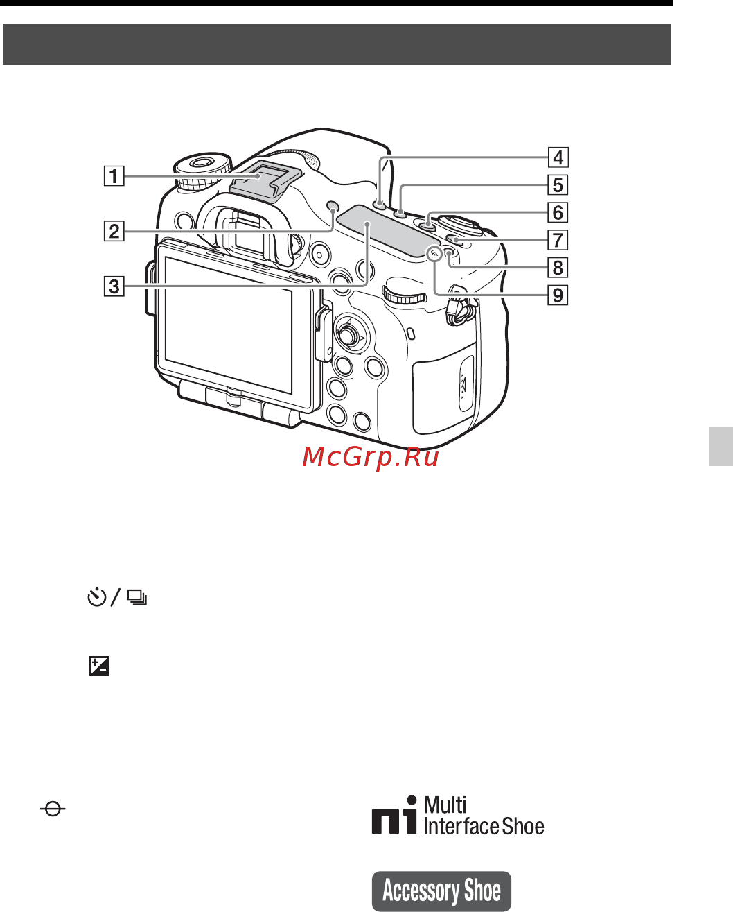 Sony Alpha ILCA-A77 II Kit 18-135 Black (ILCA-77M2M) Black [125/675] Oberseite