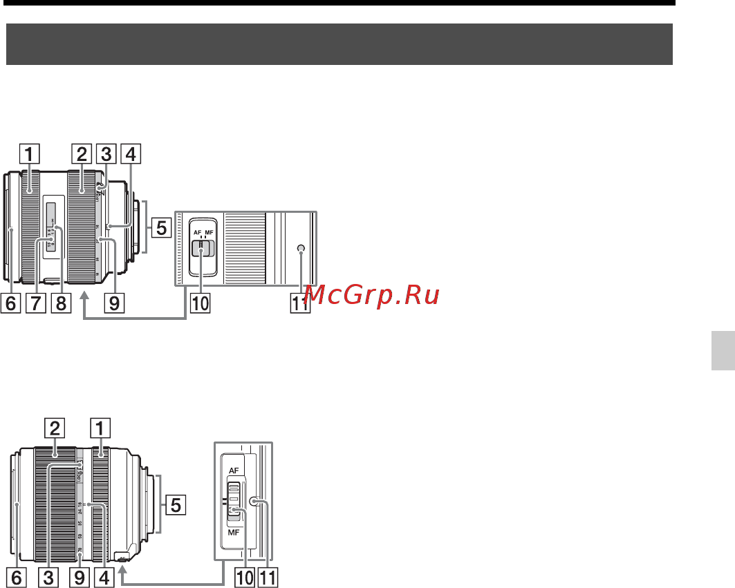Sony Alpha SLT-A77 II Kit 18-135 Black Инструкция по эксплуатации онлайн [17/675] 98158