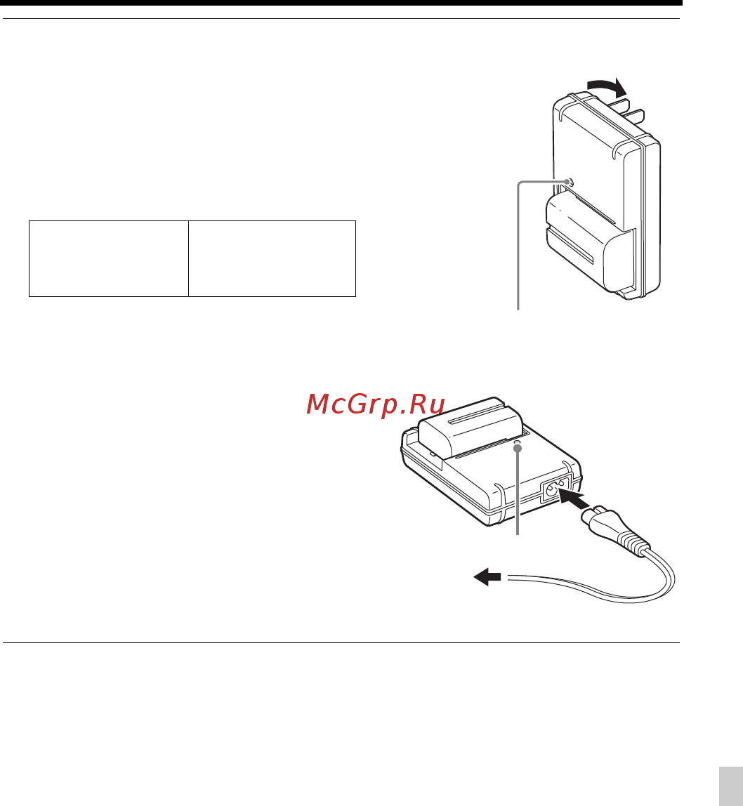 Sony Alpha ILCA-A77 II Kit 18-135 Black (ILCA-77M2M) Black [531/675] Підключіть зарядний пристрій до електричної розетки