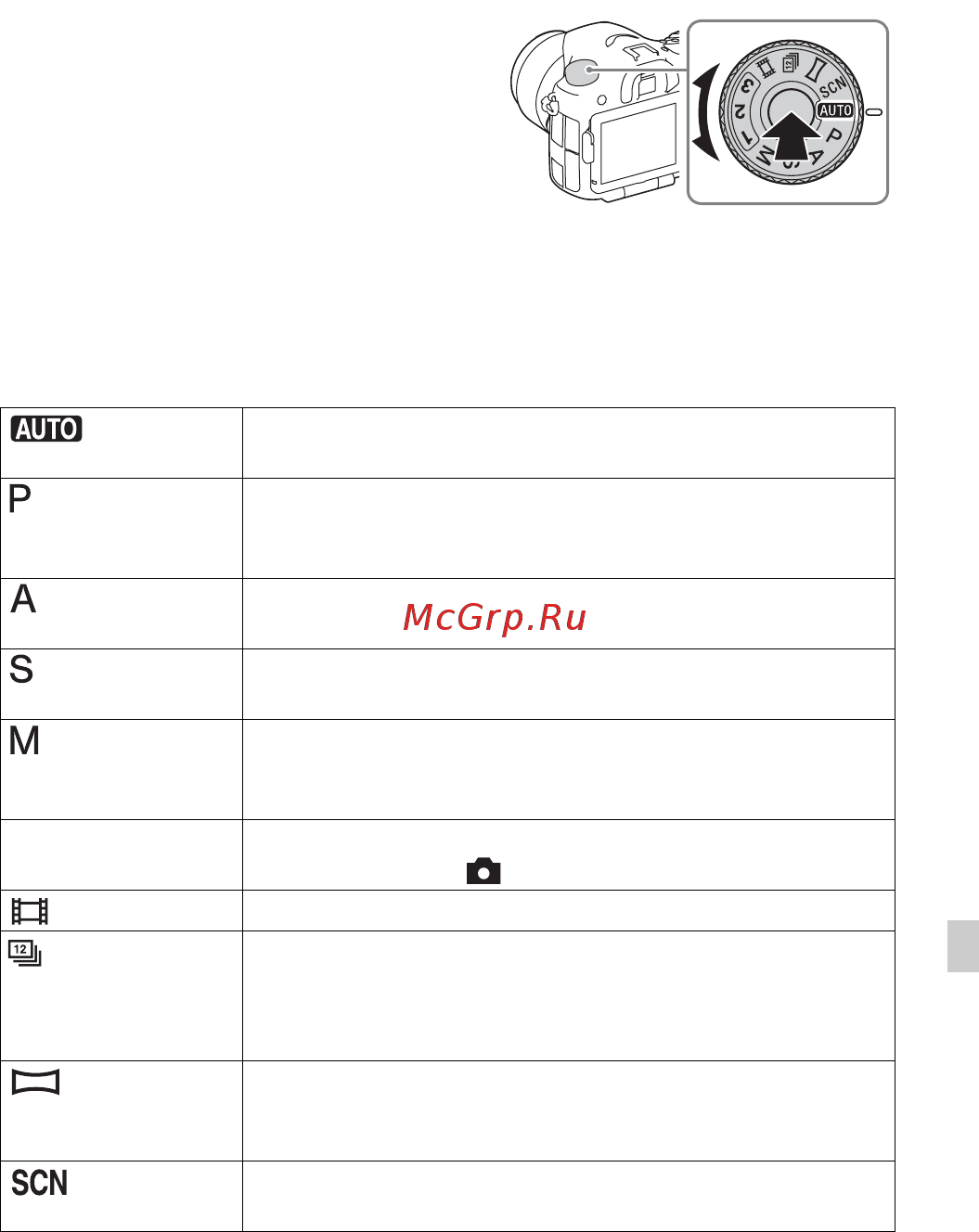 Sony Alpha ILCA-A77 II Kit 18-135 Black (ILCA-77M2M) Black [545/675] Вибір режиму зйомки