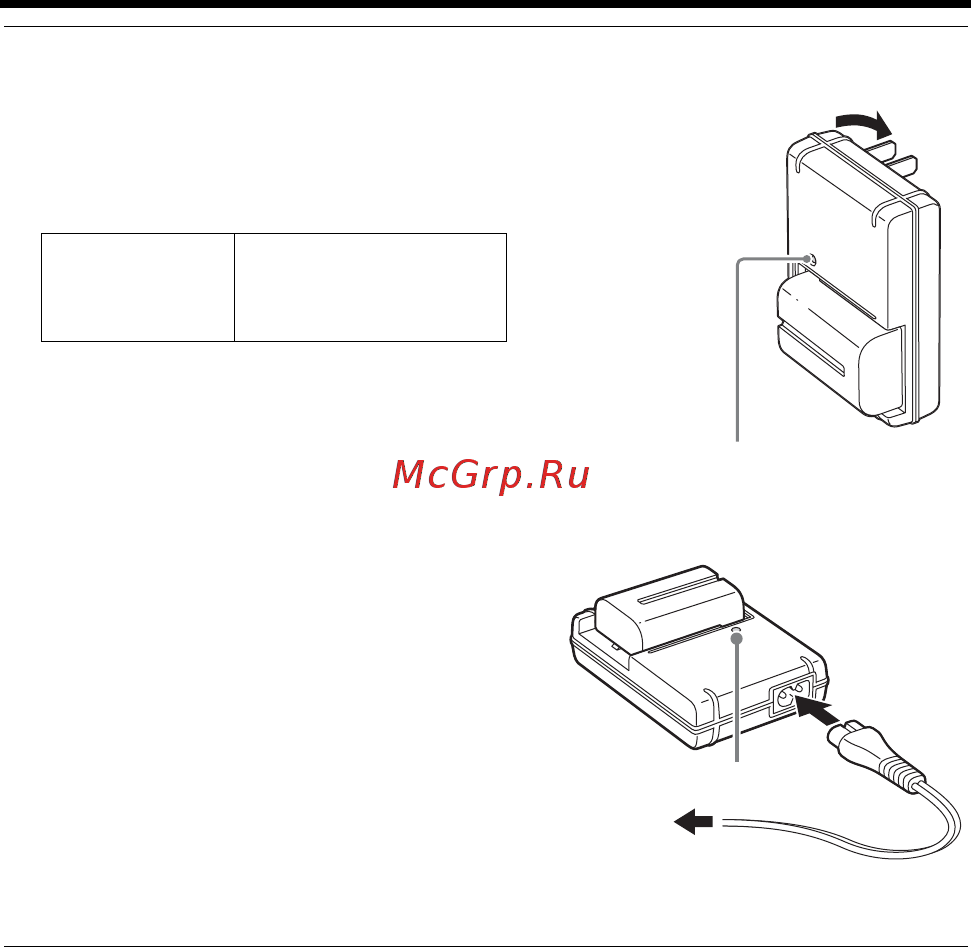 Sony Alpha ILCA-A77 II Kit 18-135 Black (ILCA-77M2M) [78/675] Branchez le chargeur de batterie sur la prise murale