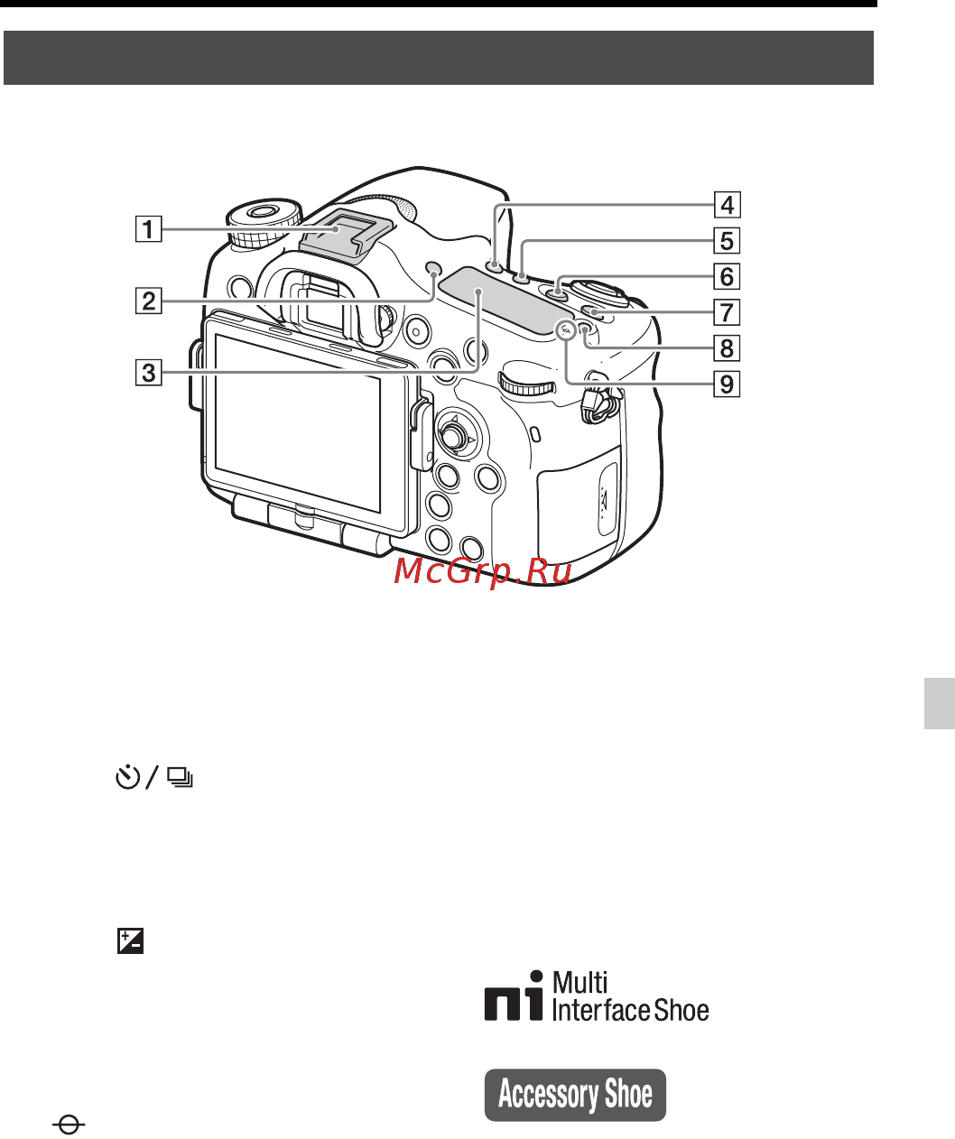 Sony Alpha ILCA-A77 II Kit 16-50 Black (ILCA-77M2Q) Black [233/675] Lato superiore