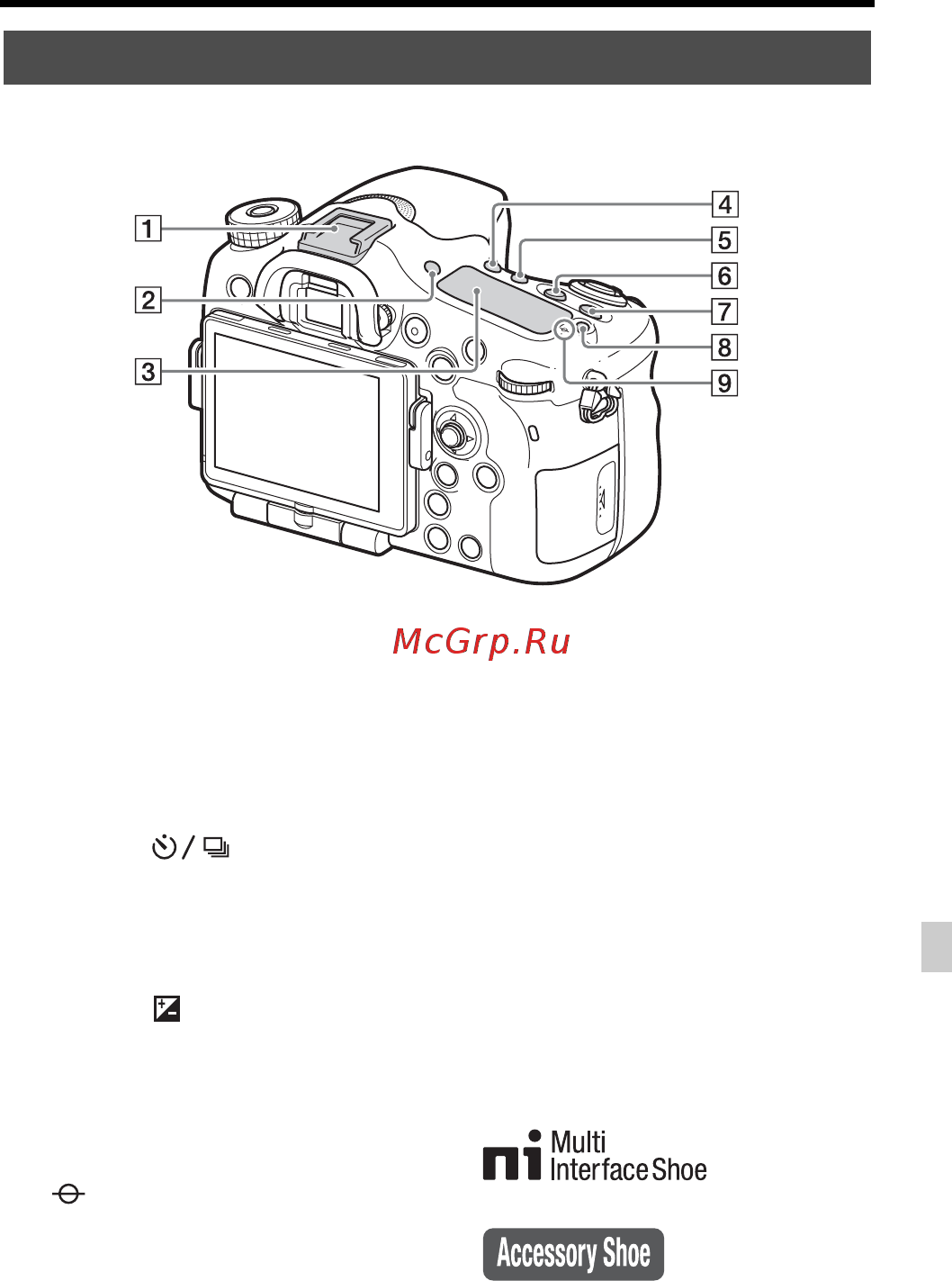 Sony Alpha ILCA-A77 II Kit 16-50 Black (ILCA-77M2Q) Black [457/675] Верхняя сторона
