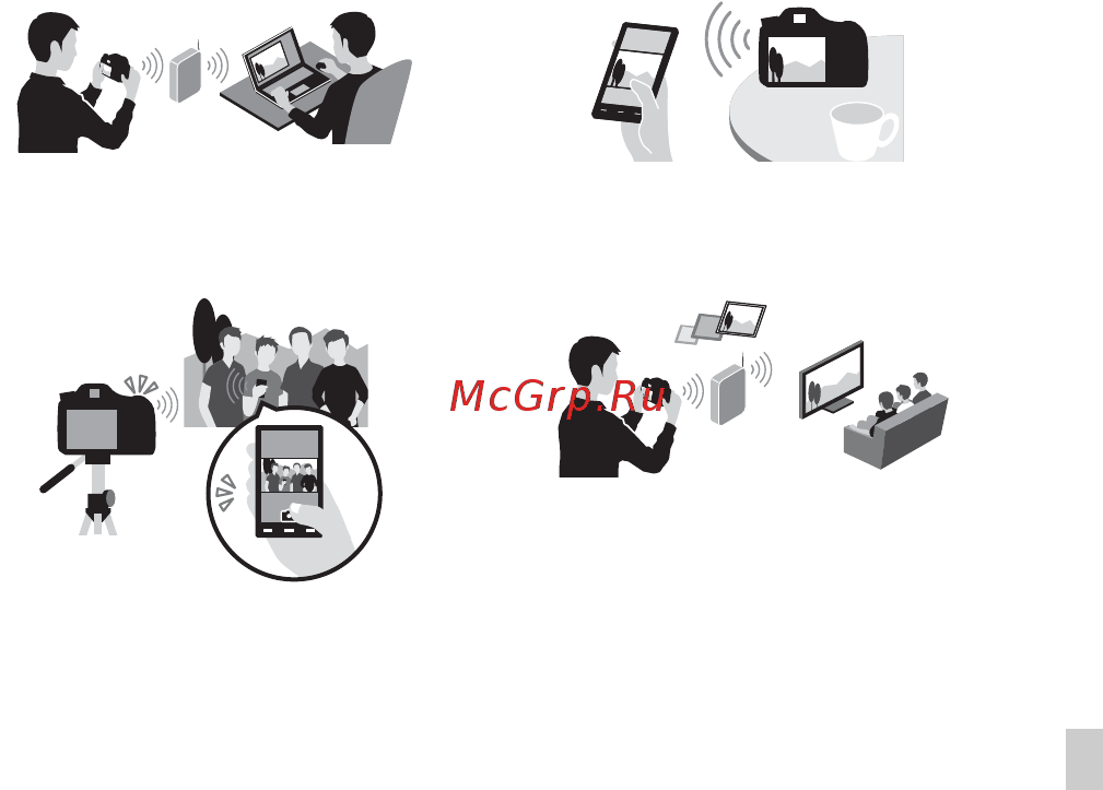 Sony Alpha ILCA-A77 II Kit 16-50 Black (ILCA-77M2Q) Black [483/675] Использование функций wi fi и nfc одним касанием