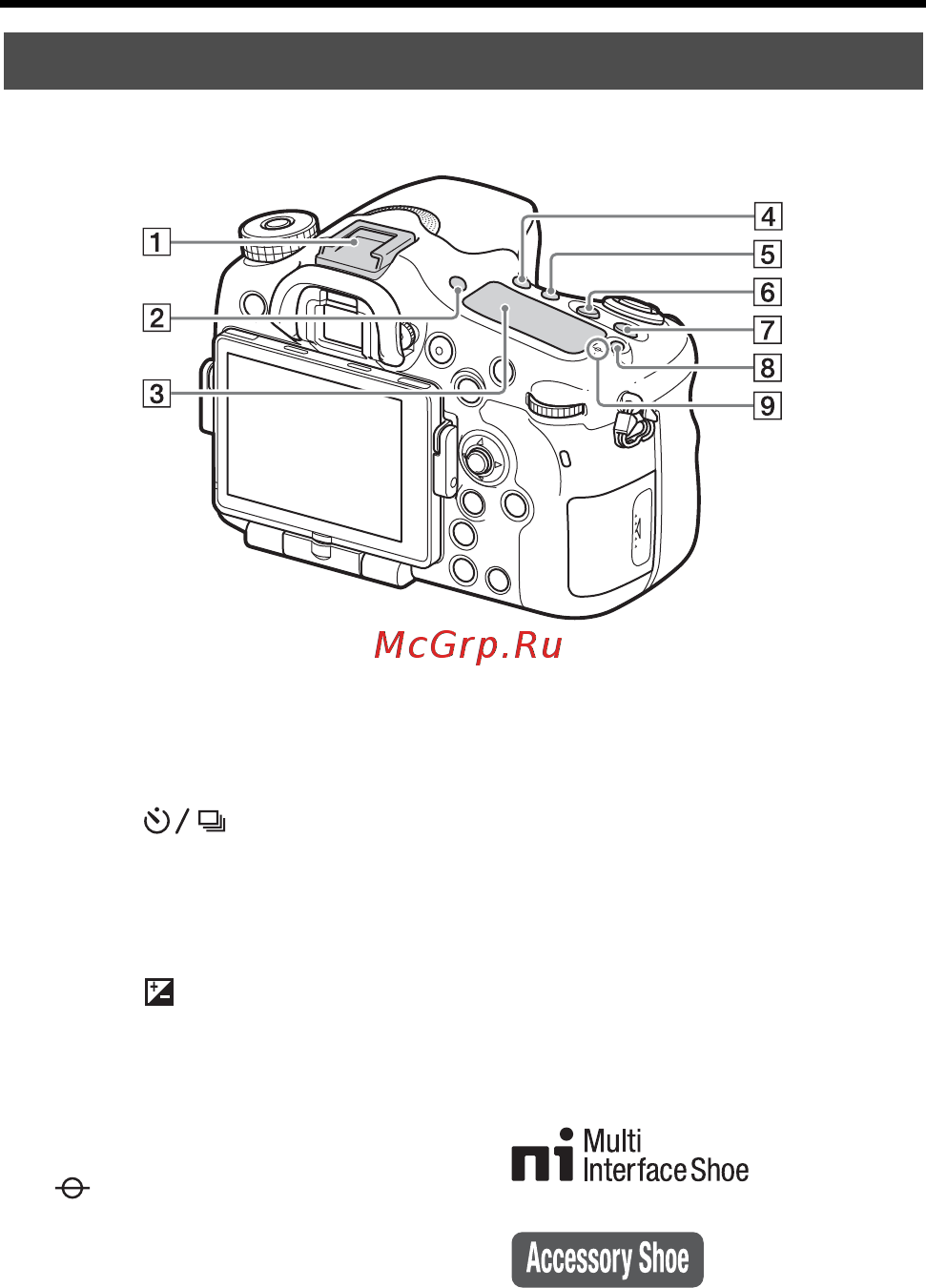 Sony Alpha ILCA-A77 II Kit 16-50 Black (ILCA-77M2Q) Black [68/675] Face supérieure