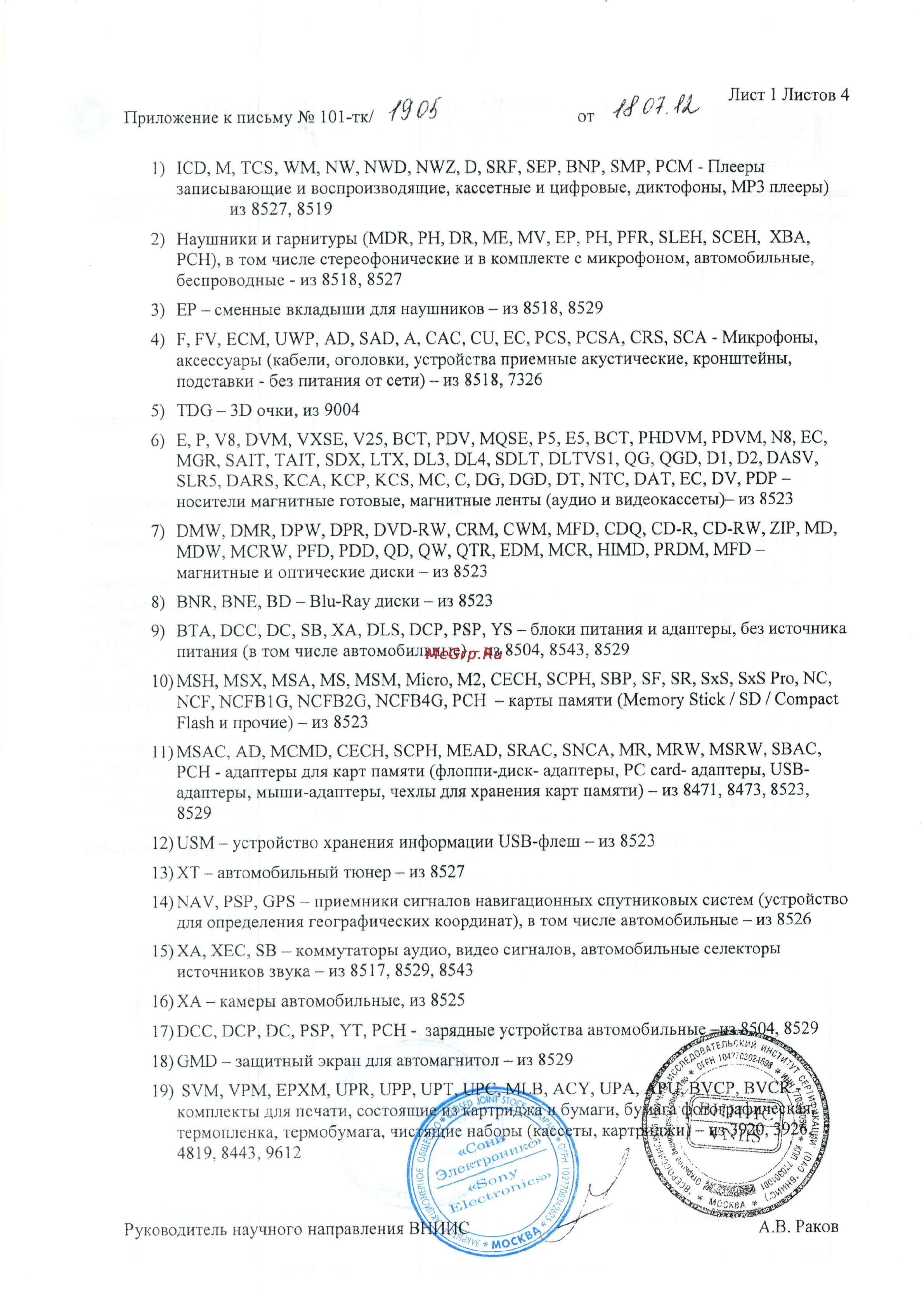 Sony XS-NW1202E [6/34] Dmw dmr dpw dpr dvd rw crm cwm mfd cdq cd r cd rw ztp md mdw mcrw pfd pdd qd qw qtr edm mcr himd prdm mfd _