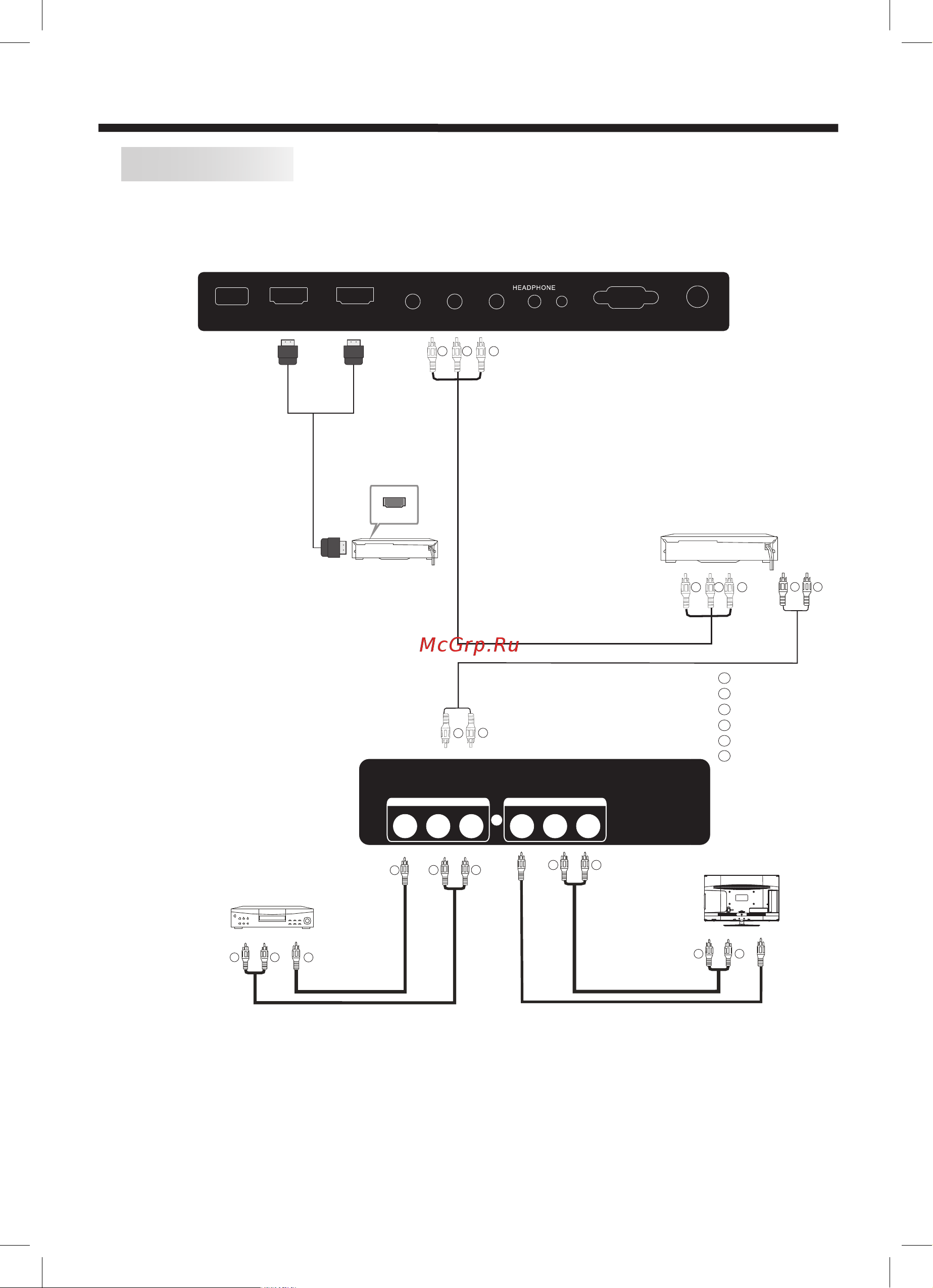 Haier LE40M600F [12/22] Аудио видеооборудование le22m600f le24m600f le24m660f le28m600