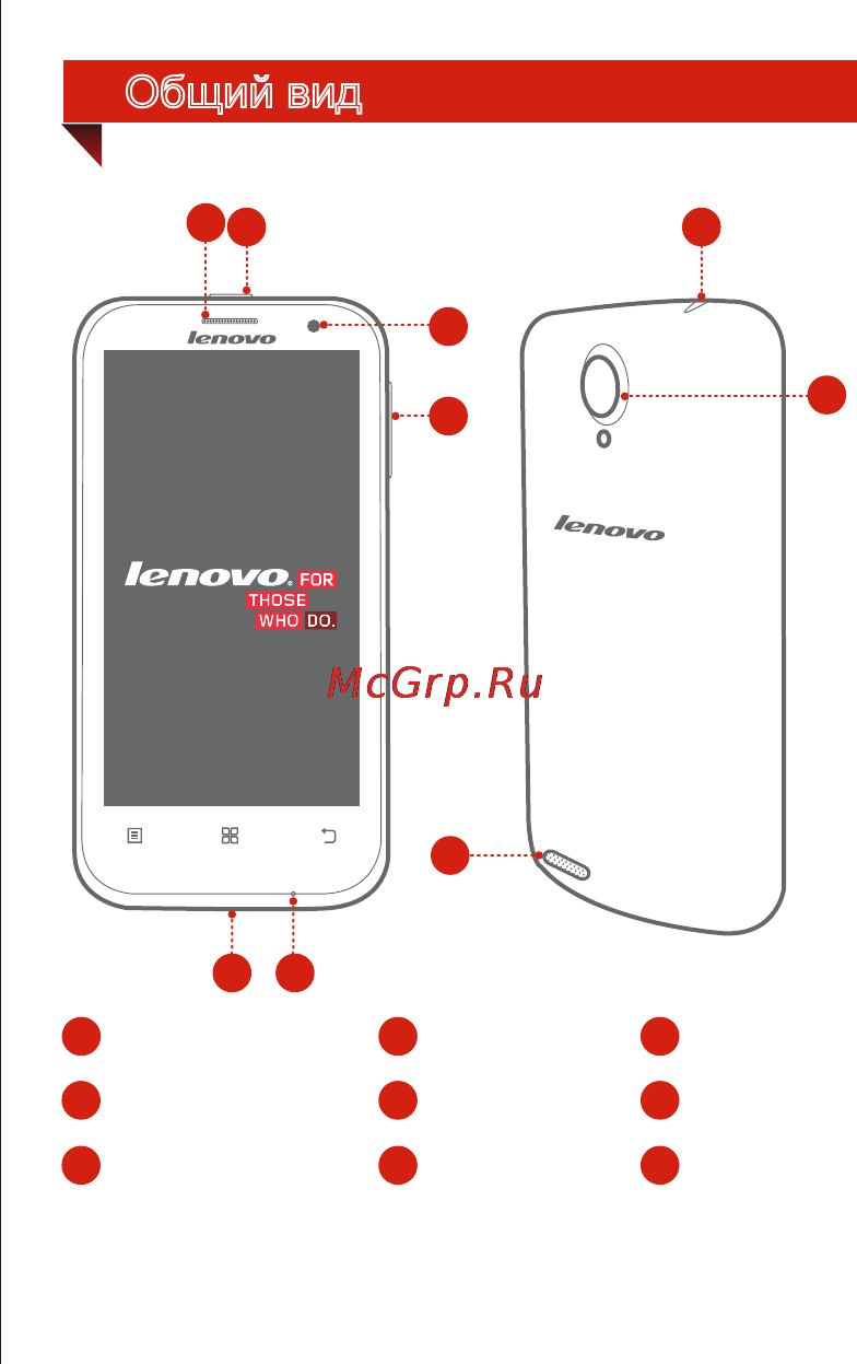 Lenovo A859 Grey [3/6] Общий вид