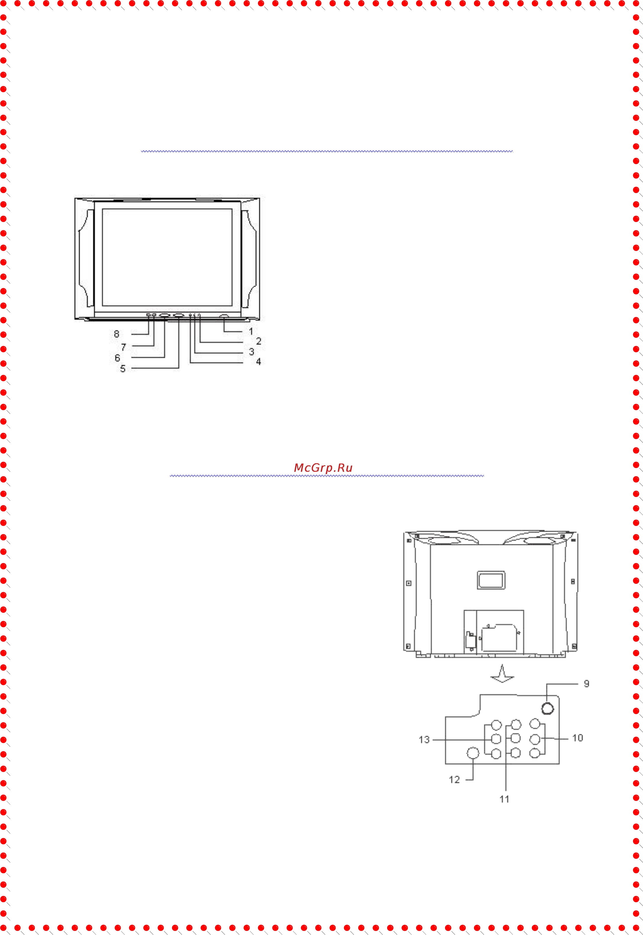 Orion MA2501 Инструкция по эксплуатации онлайн [3/22] 98315