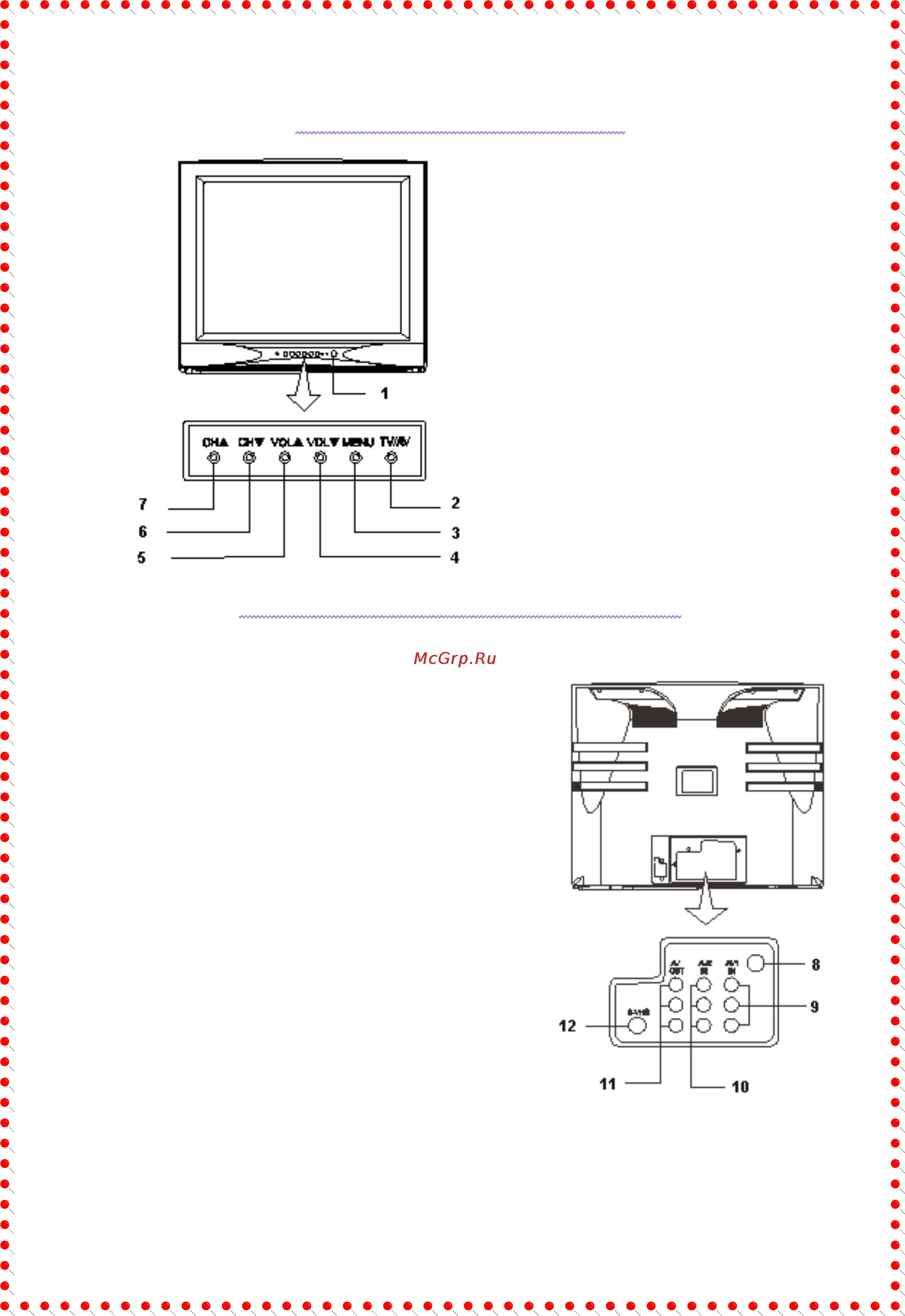 Orion MA2505 Инструкция по эксплуатации онлайн [3/22] 98317