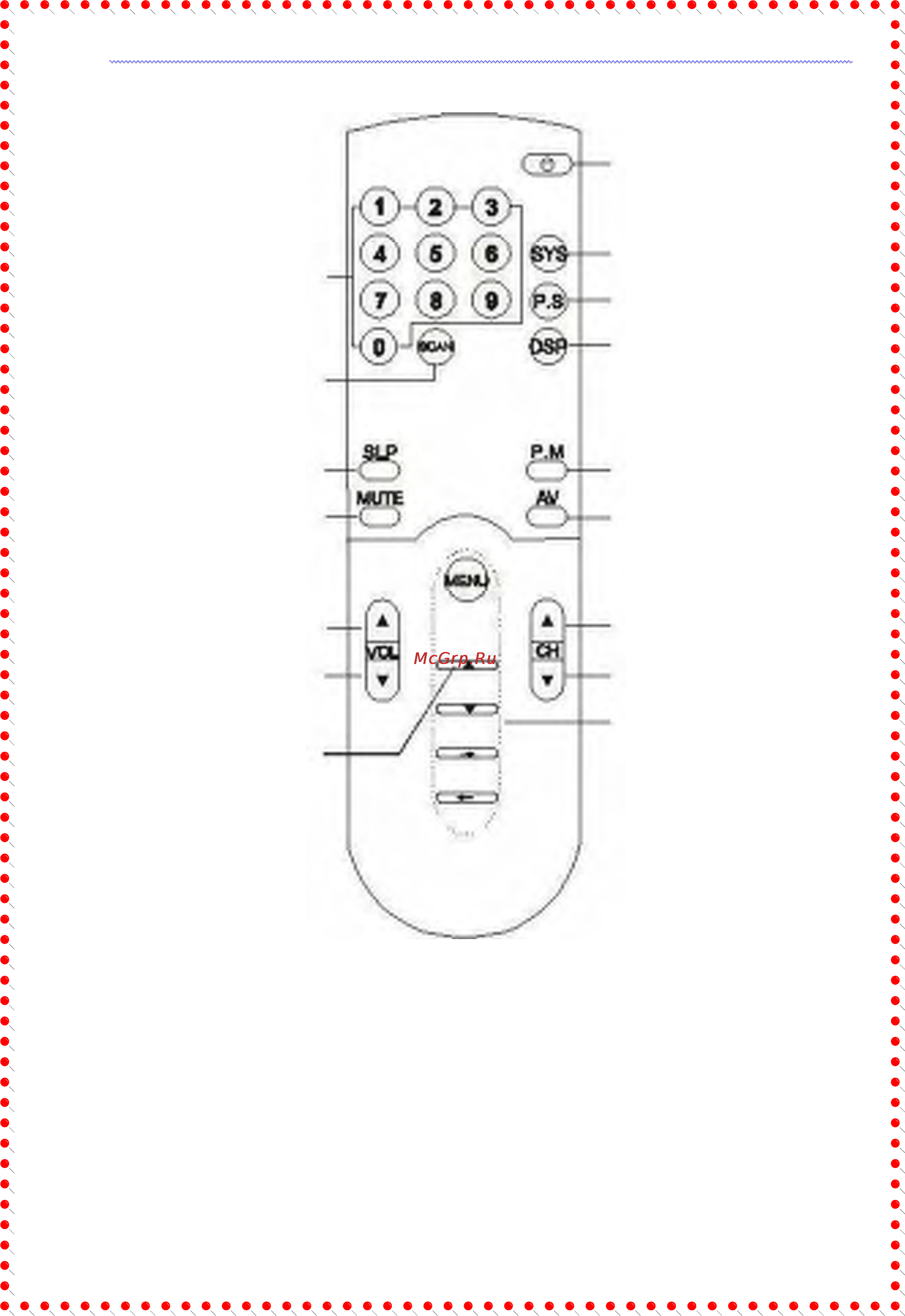 Orion MA2911F [4/22] К к н н о о п п к к и и п п у у л л ь ь т т а а д д и и с с т т а а н н ц ц и и о о н н н н о о г г о о у у п п р р а а в в л л е е н н и и я я п п у у л л ь ь т т а а д д у у
