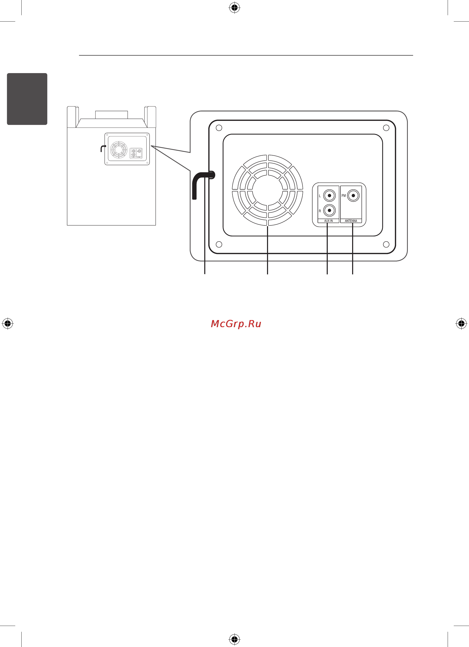LG OM5540 [12/32] Задняя панель