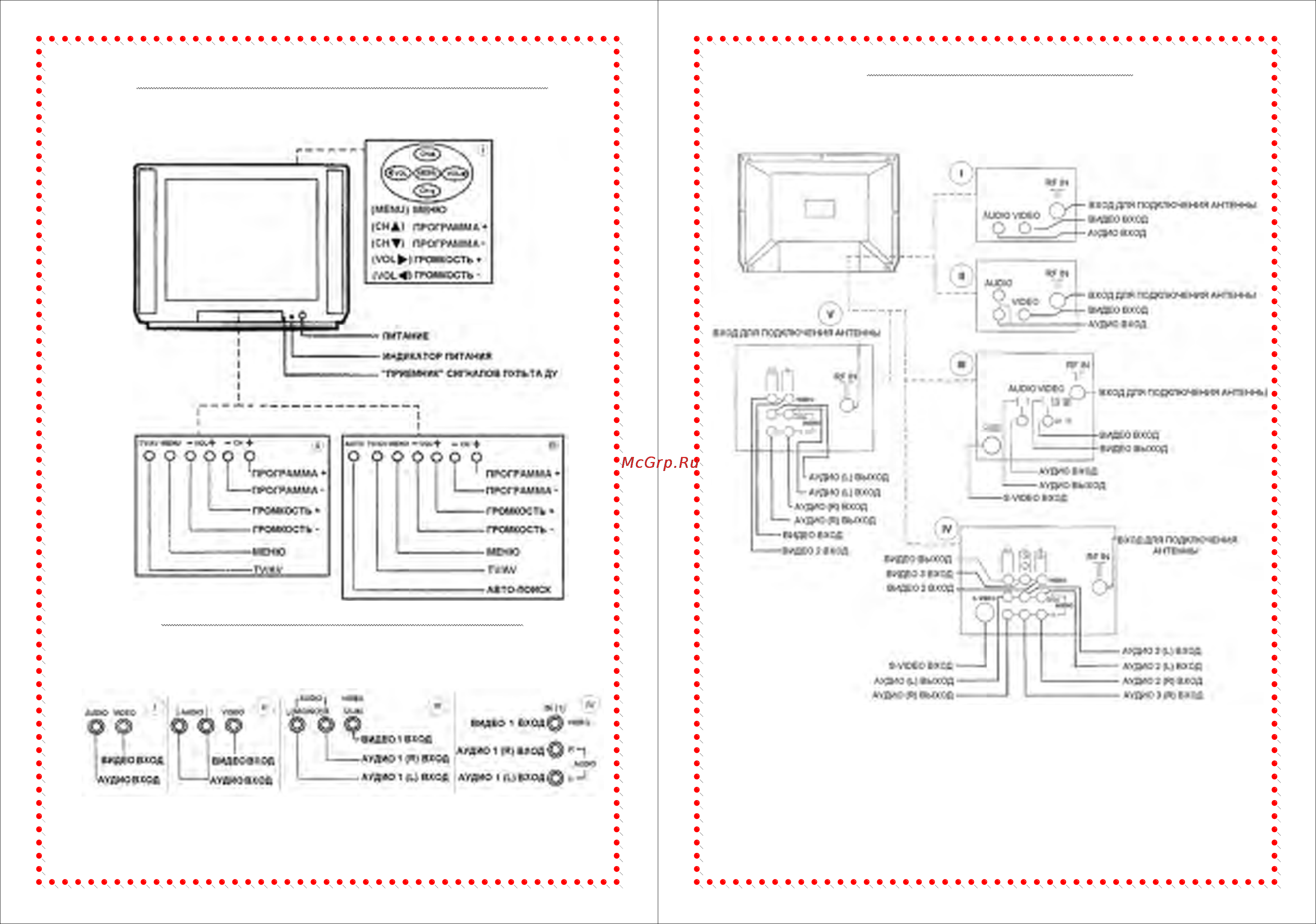 Orion T2103FL [2/13] О y у