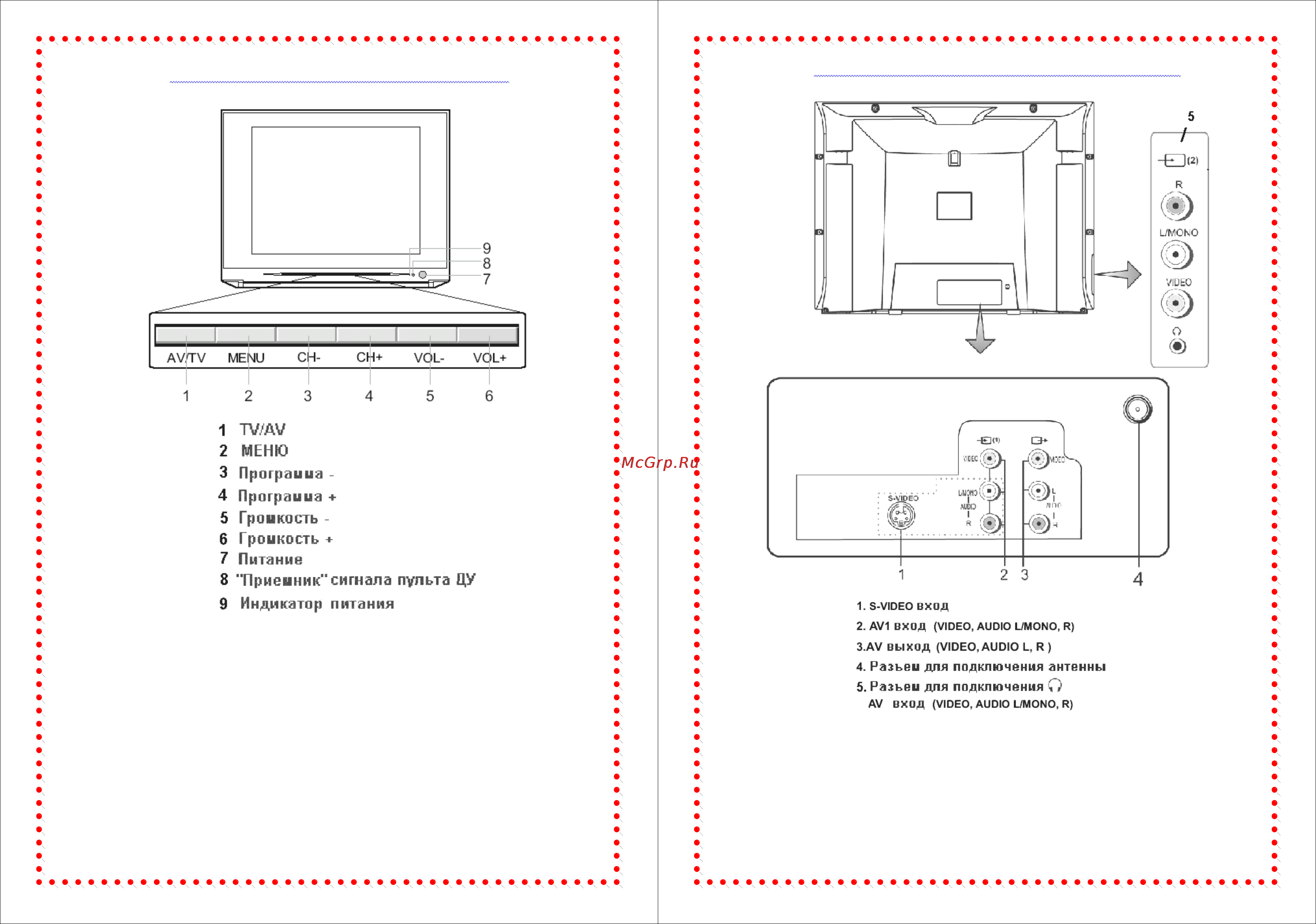 Orion MP2126U [2/12] Кнопки и индикаторы передней панели