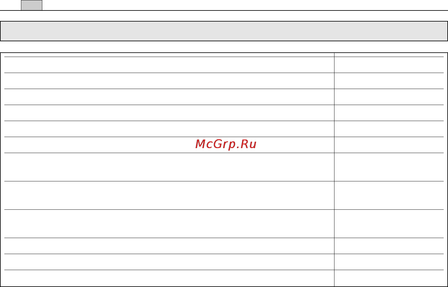 Stiga SBL 260 H [12/12] Технические данные