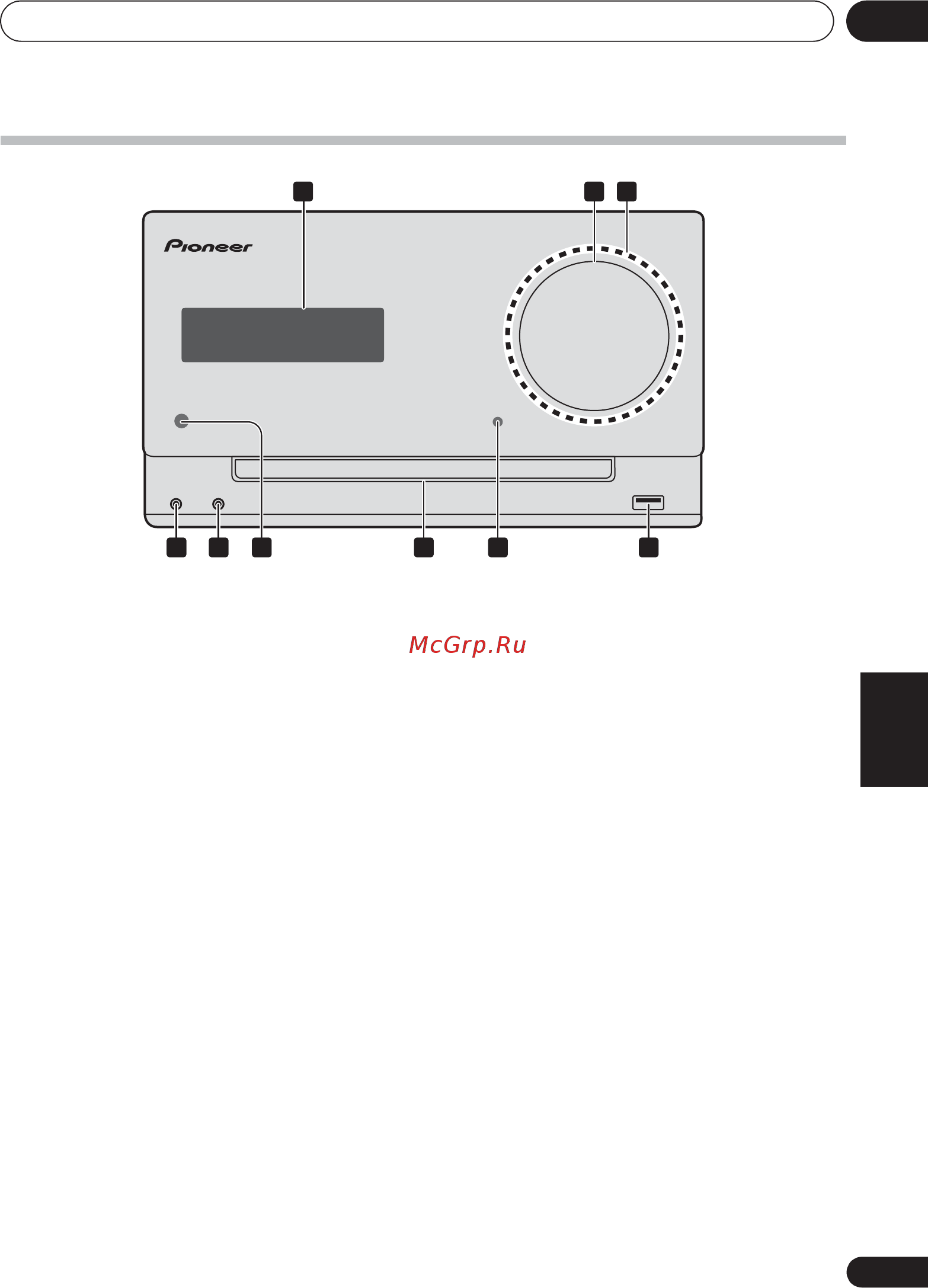 Pioneer X-CM32BT-W [153/260] Qoverzicht van de bedieningstoetsen