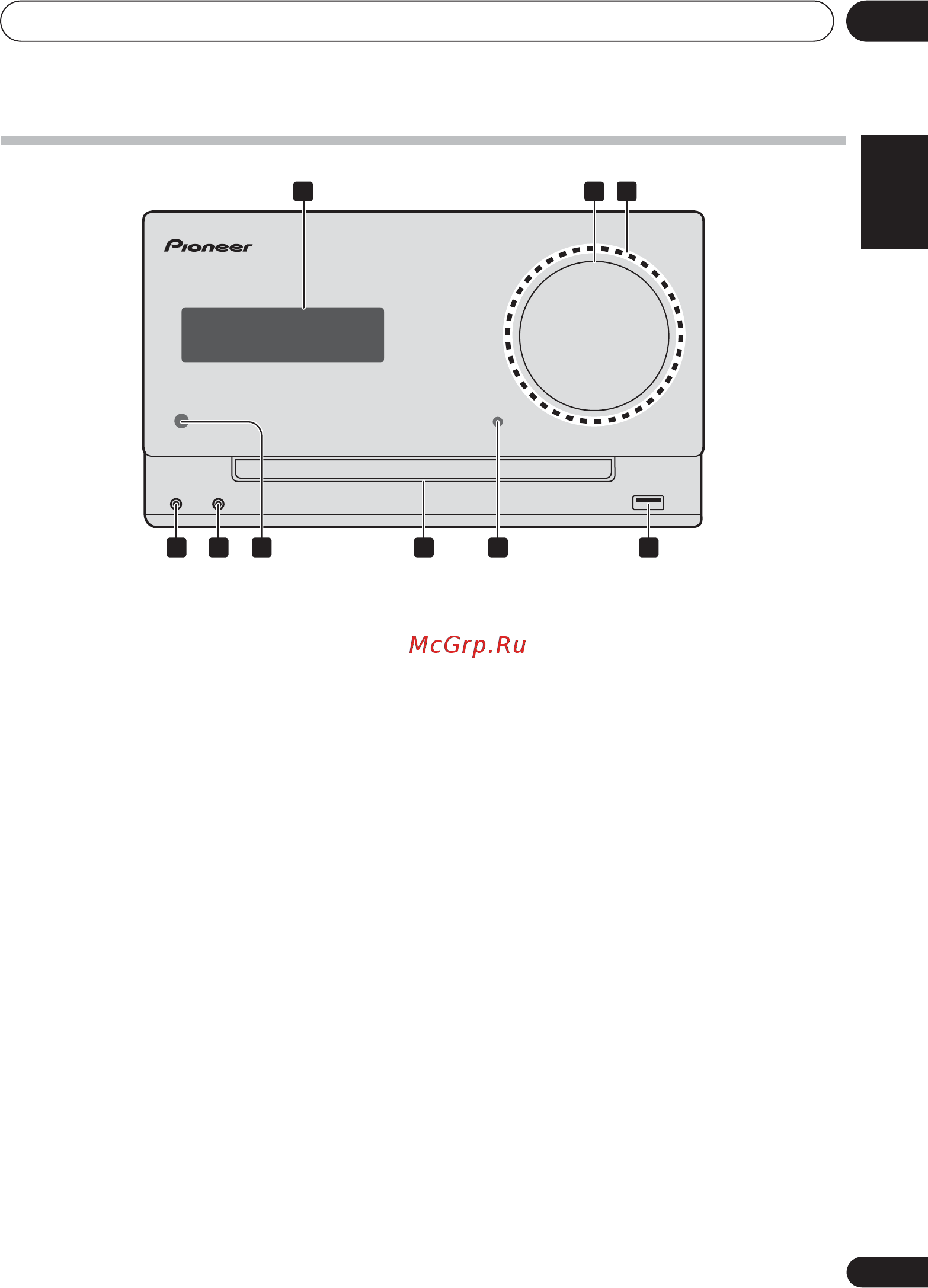 Pioneer 0 X-CM32BT-W [9/260] Part names and functions