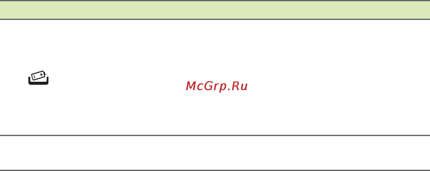 Acer Aspire V7-482PG-74508G1.02Ttii (NX.MB5ER.006) Инструкция по эксплуатации онлайн [15/104] 98409