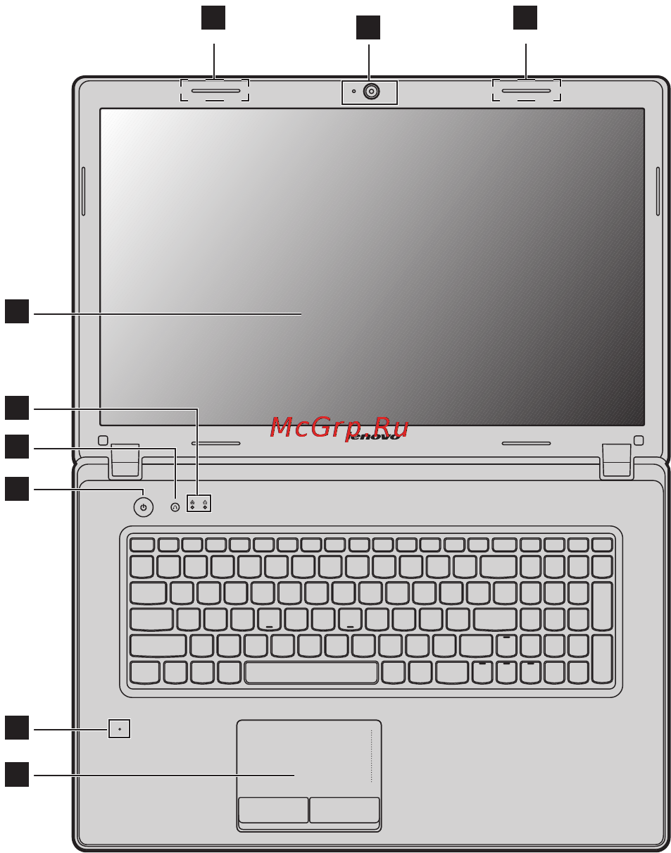 Lenovo G580 /59401562/ [7/65] Глава 1 общий обзор компьютера