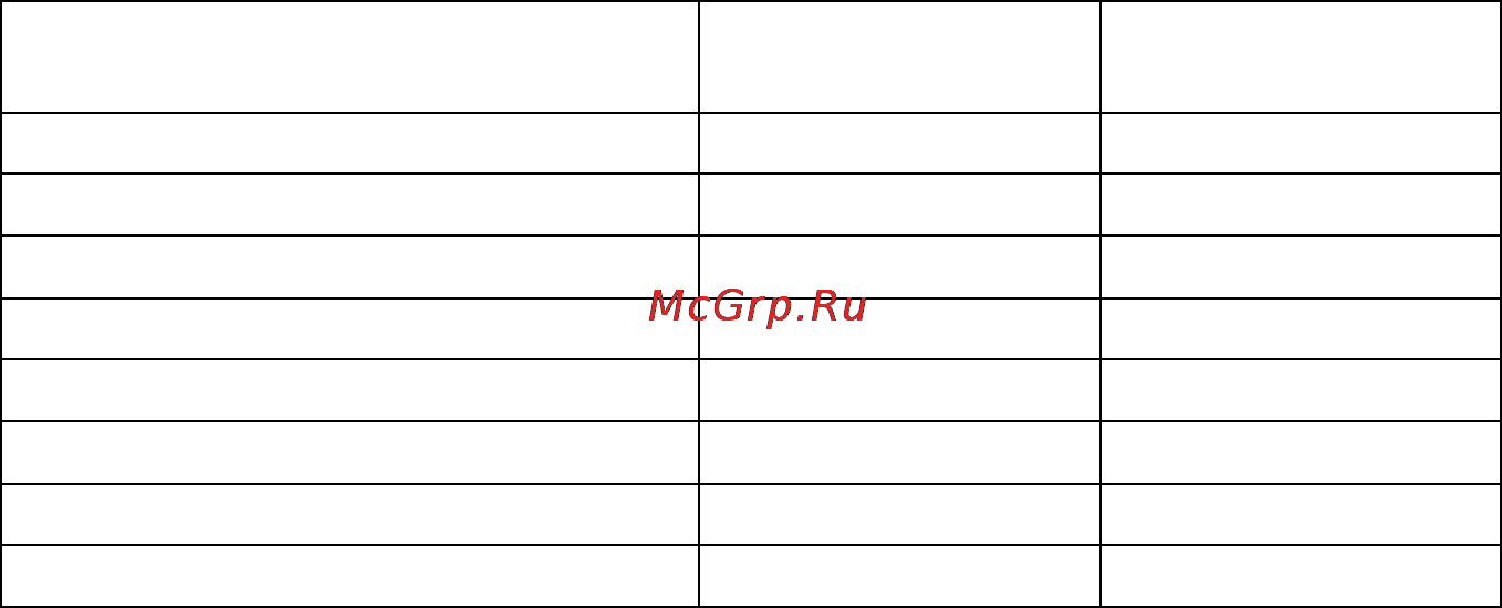 Lenovo G700 /59366460/ [44/47] Приложение a инструкции cru